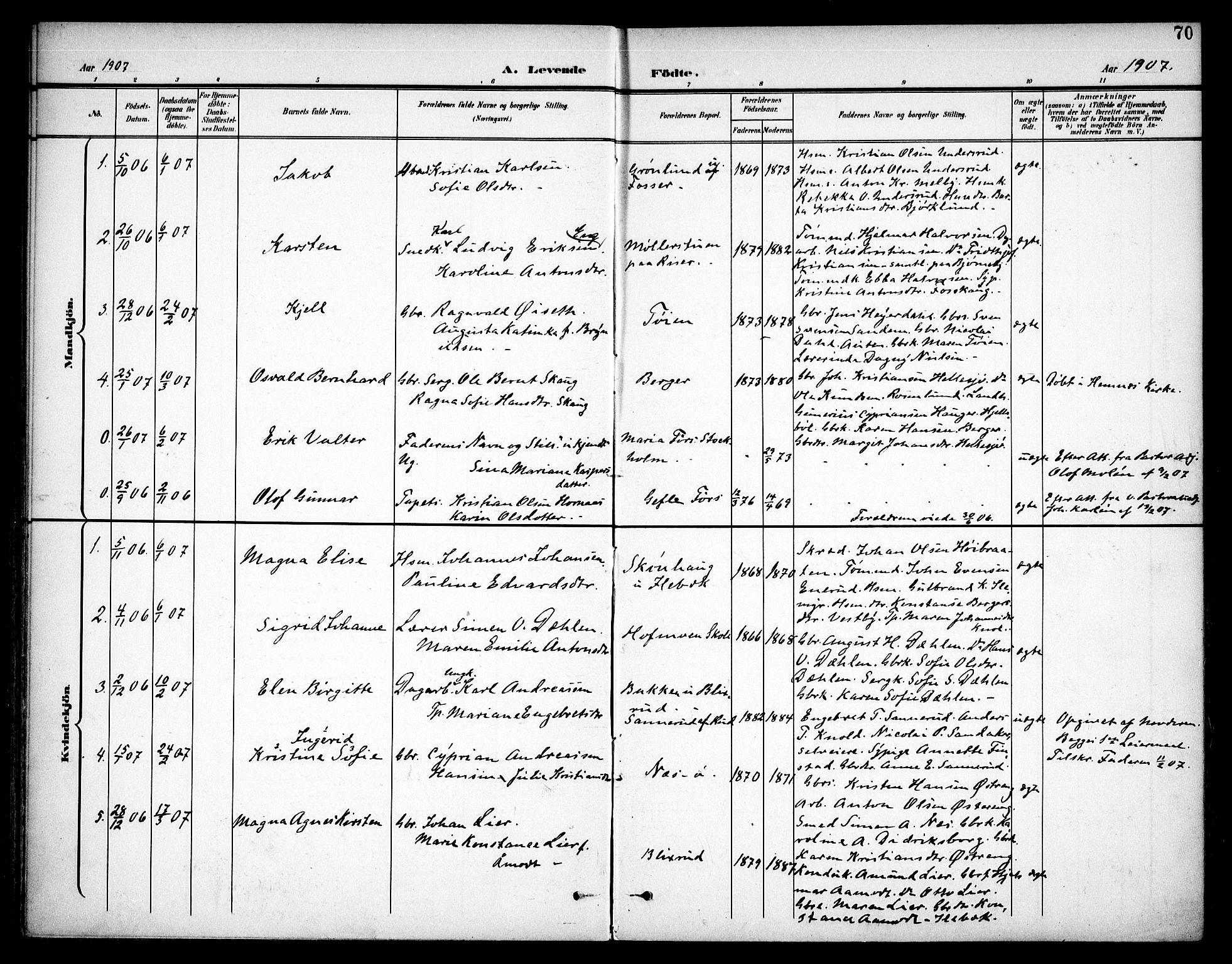 Høland prestekontor Kirkebøker, AV/SAO-A-10346a/F/Fa/L0015: Parish register (official) no. I 15, 1897-1912, p. 70