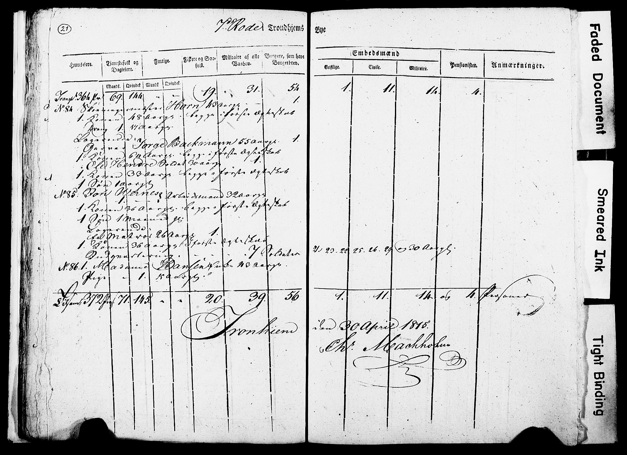 RA, Census 1815 for Trondheim, 1815, p. 222