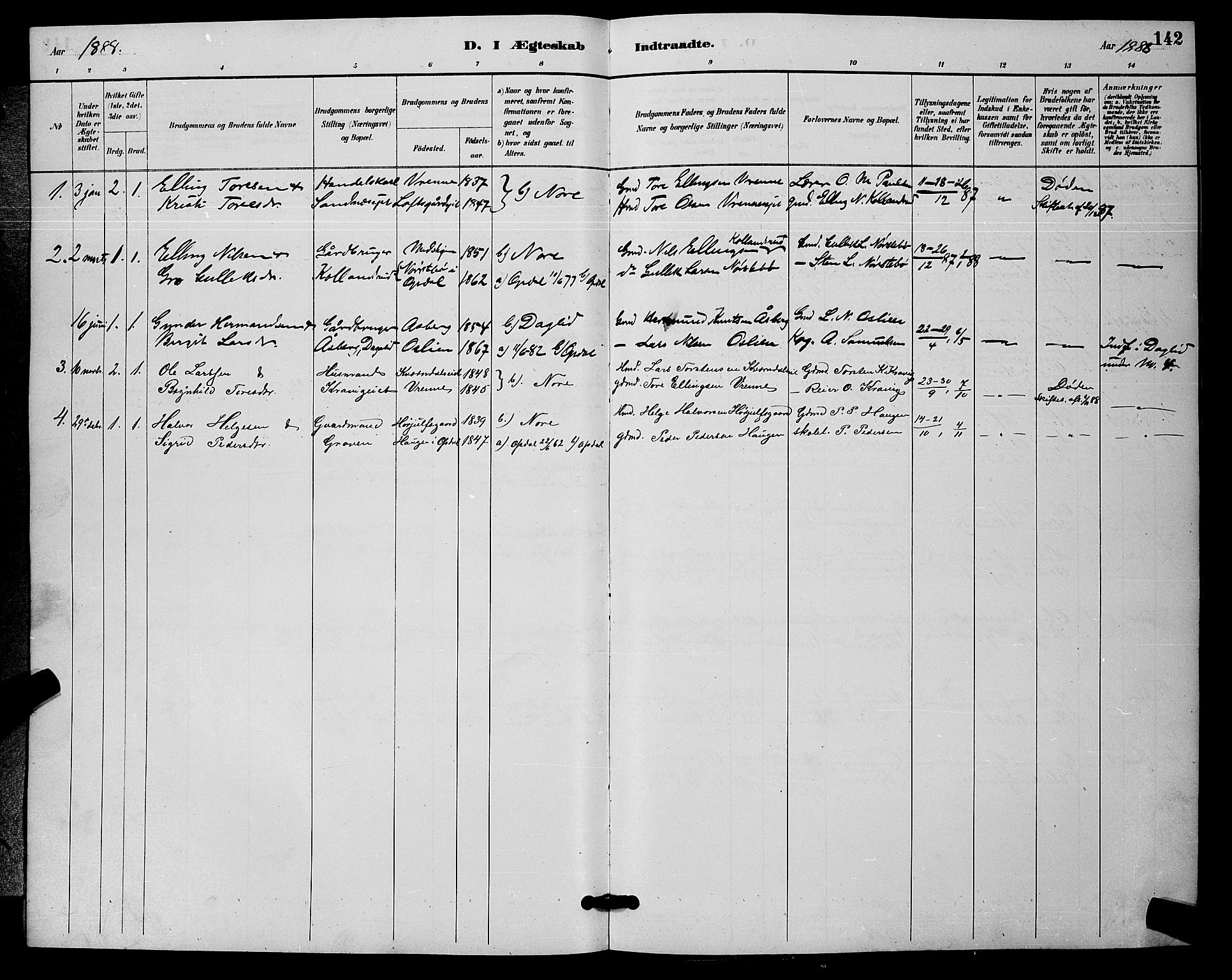 Nore kirkebøker, AV/SAKO-A-238/G/Ga/L0003: Parish register (copy) no. I 3, 1886-1903, p. 142