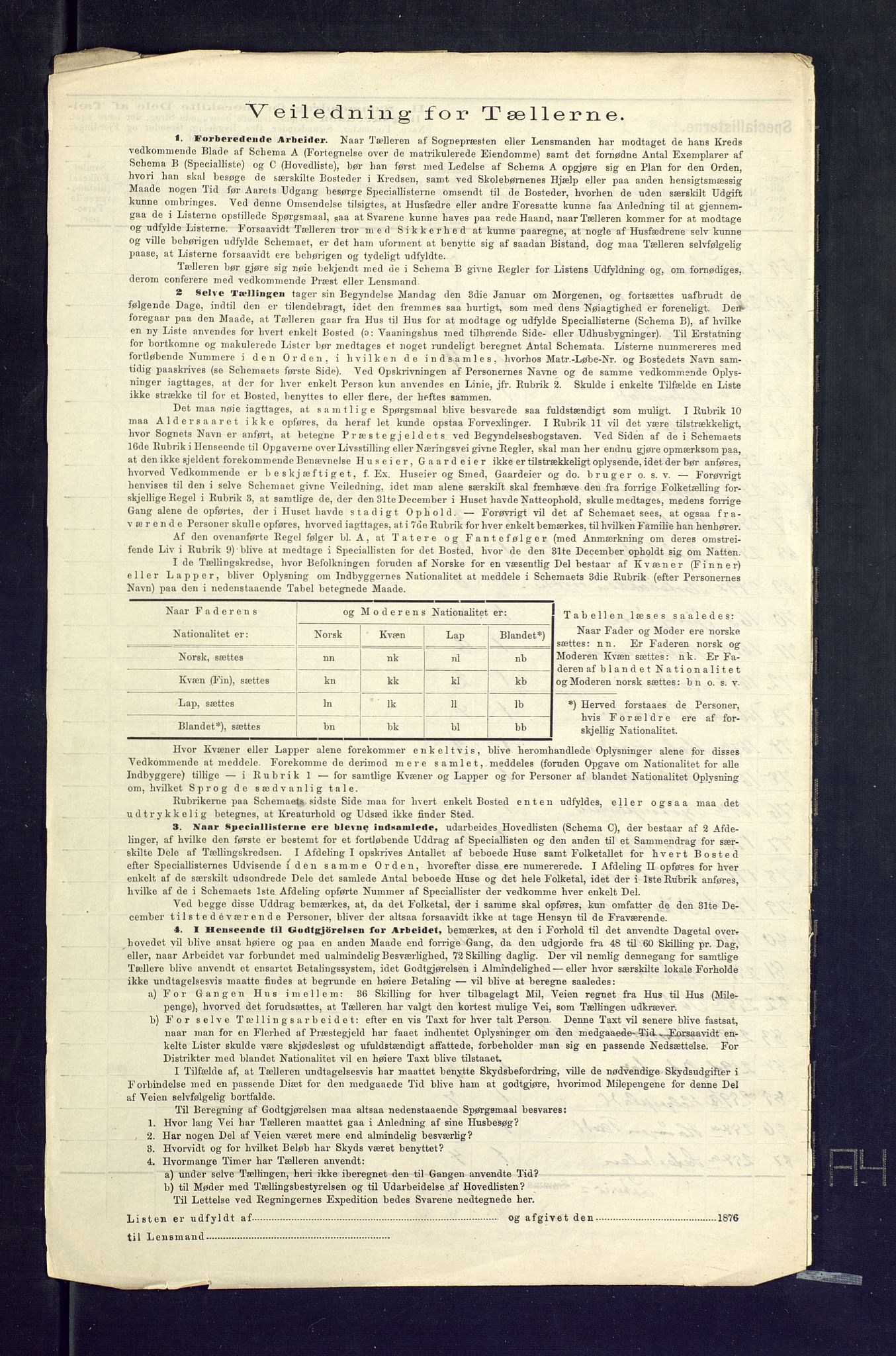SAKO, 1875 census for 0616P Nes, 1875, p. 4