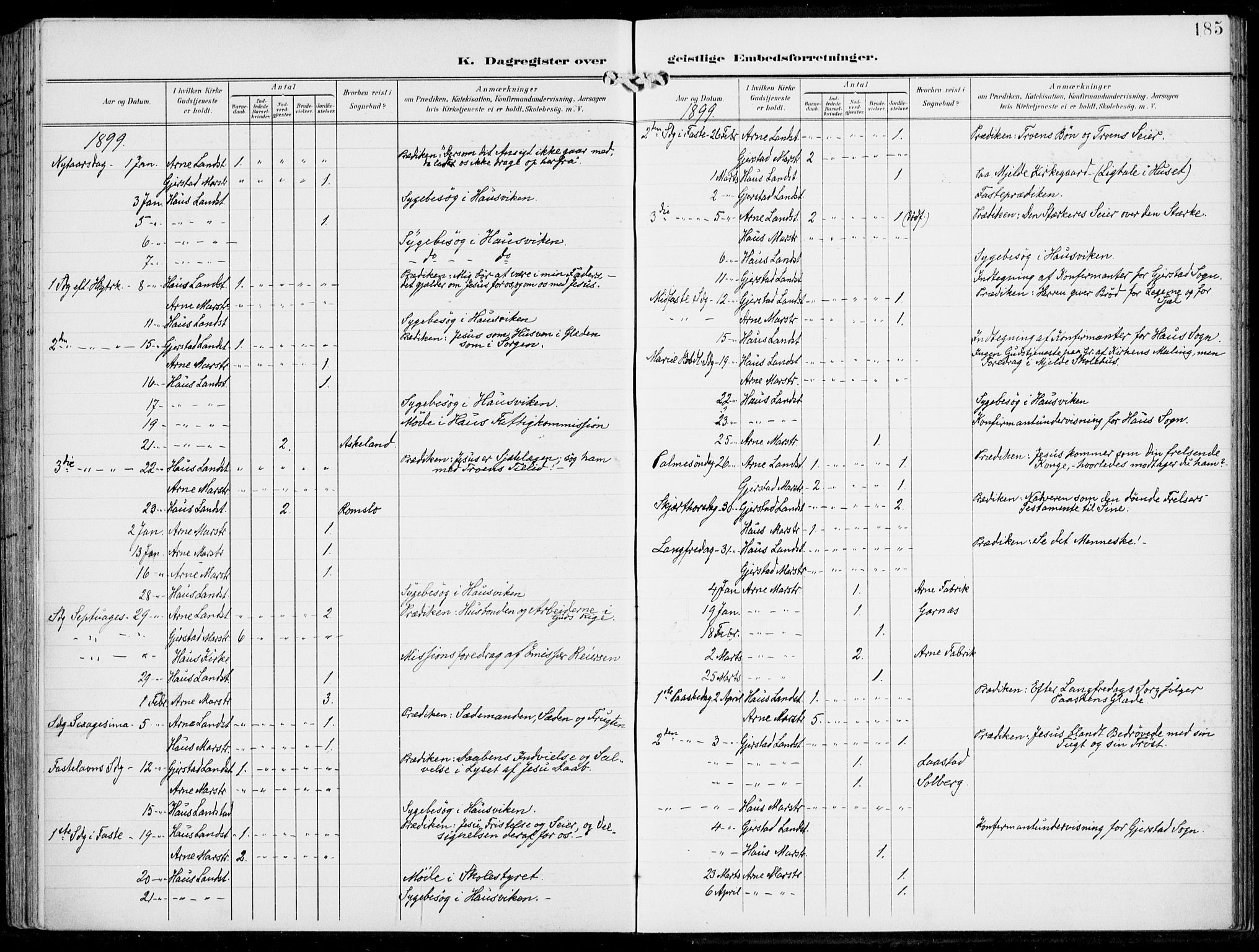 Haus sokneprestembete, SAB/A-75601/H/Haa: Parish register (official) no. B  2, 1899-1912, p. 185