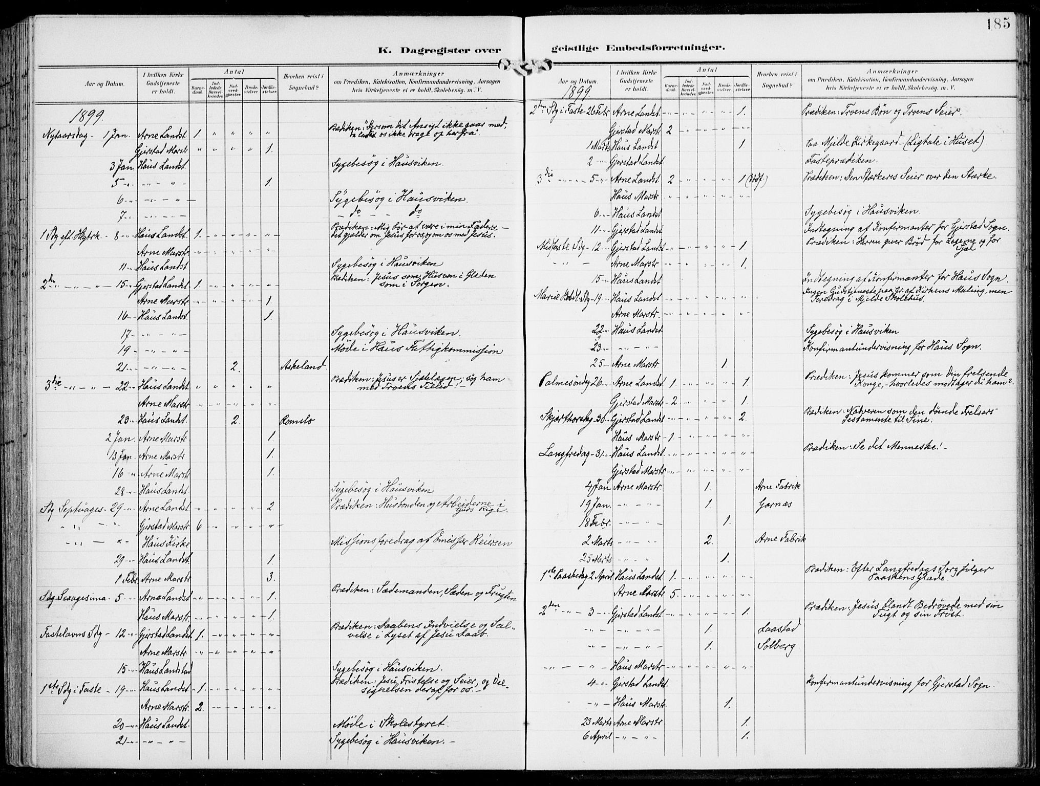 Haus sokneprestembete, AV/SAB-A-75601/H/Haa: Parish register (official) no. B  2, 1899-1912, p. 185