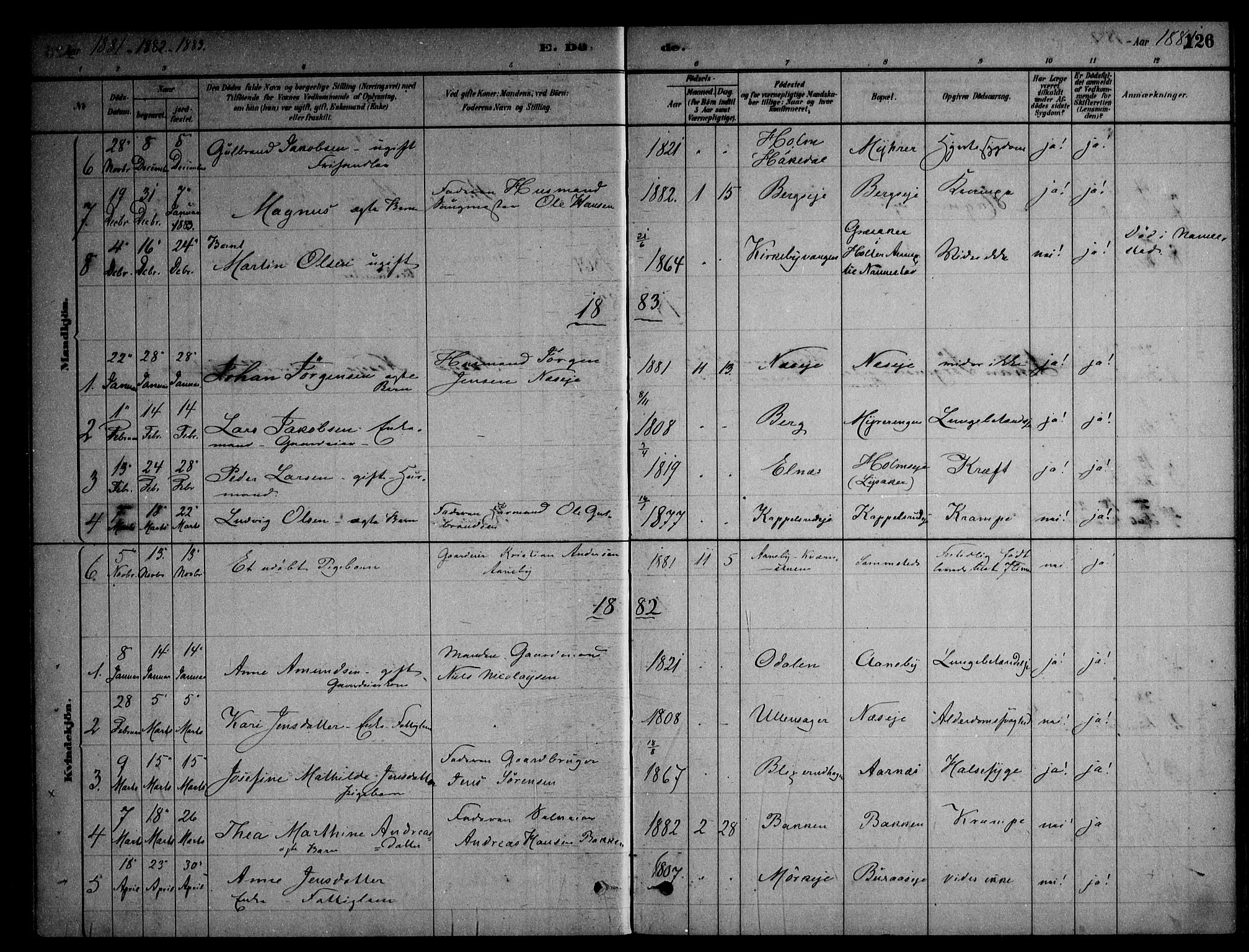 Nittedal prestekontor Kirkebøker, AV/SAO-A-10365a/F/Fb/L0001: Parish register (official) no. II 1, 1879-1901, p. 126