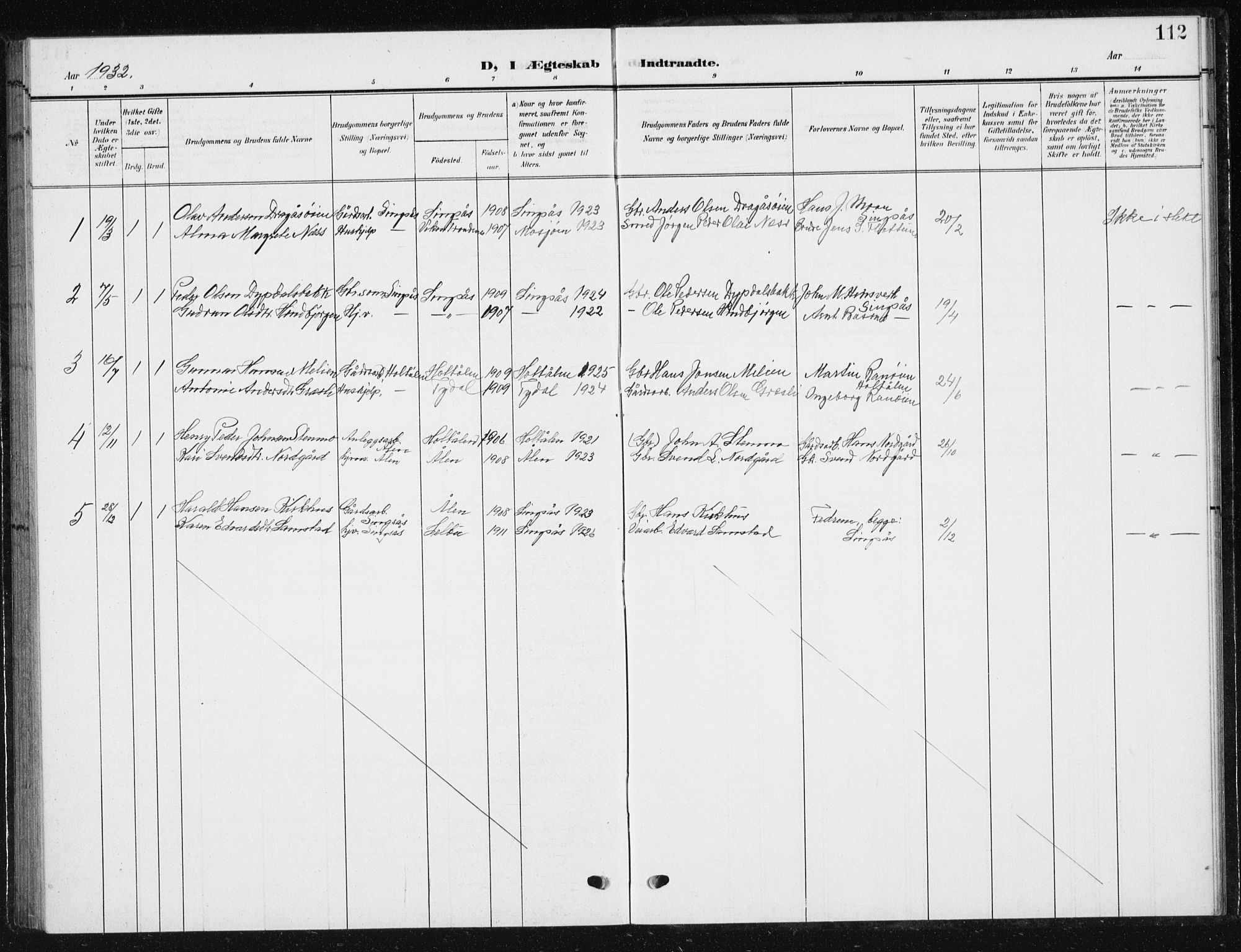 Ministerialprotokoller, klokkerbøker og fødselsregistre - Sør-Trøndelag, AV/SAT-A-1456/685/L0979: Parish register (copy) no. 685C04, 1908-1933, p. 112