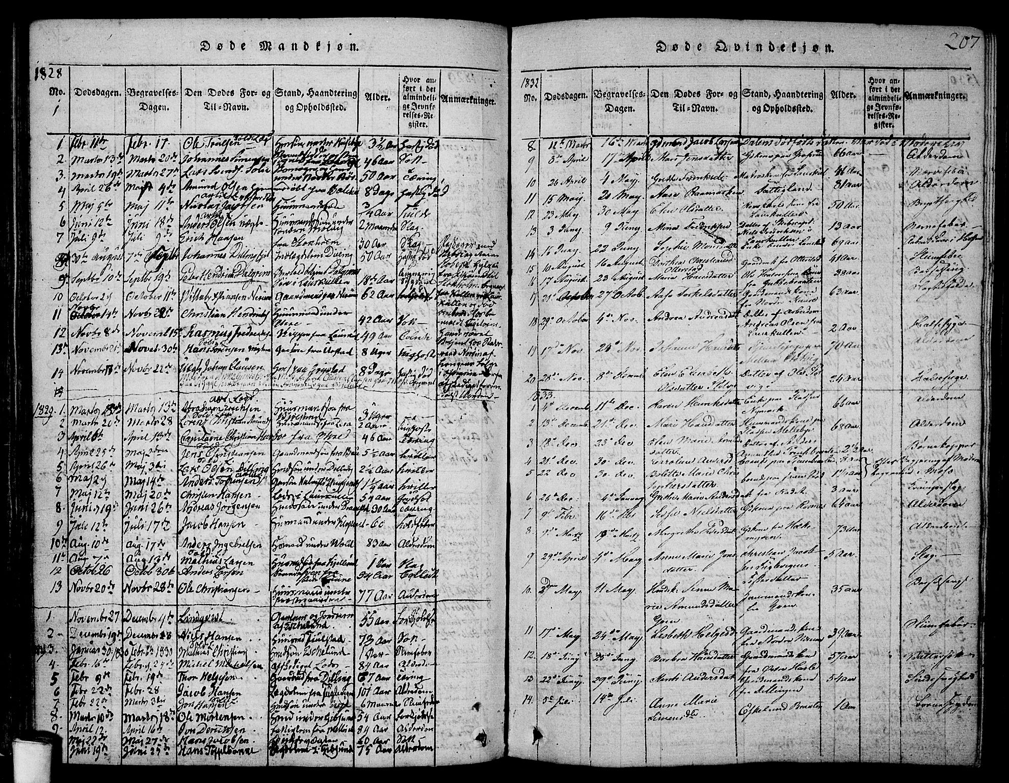Rygge prestekontor Kirkebøker, SAO/A-10084b/F/Fa/L0003: Parish register (official) no. 3, 1814-1836, p. 206-207