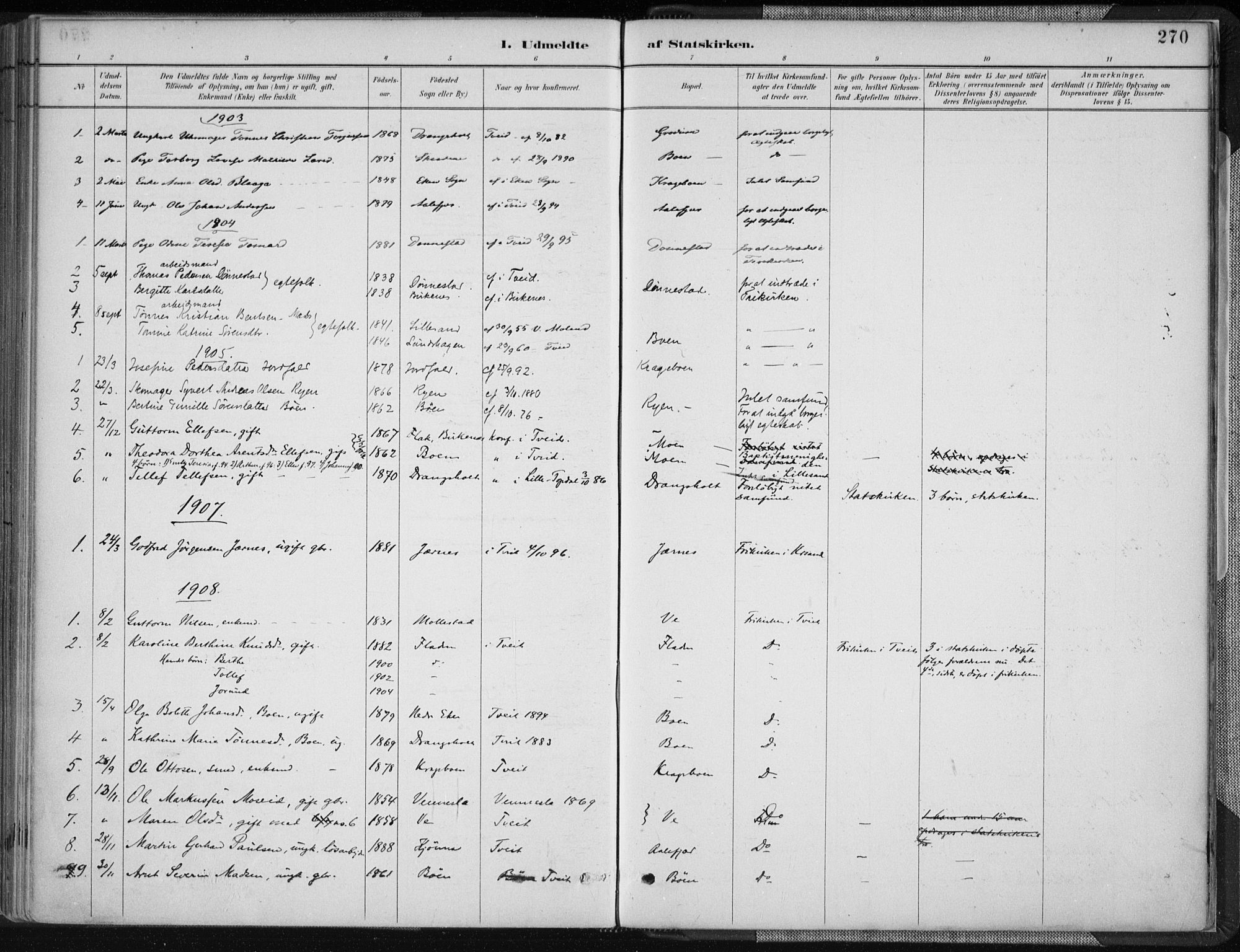 Tveit sokneprestkontor, AV/SAK-1111-0043/F/Fa/L0007: Parish register (official) no. A 7, 1887-1908, p. 270