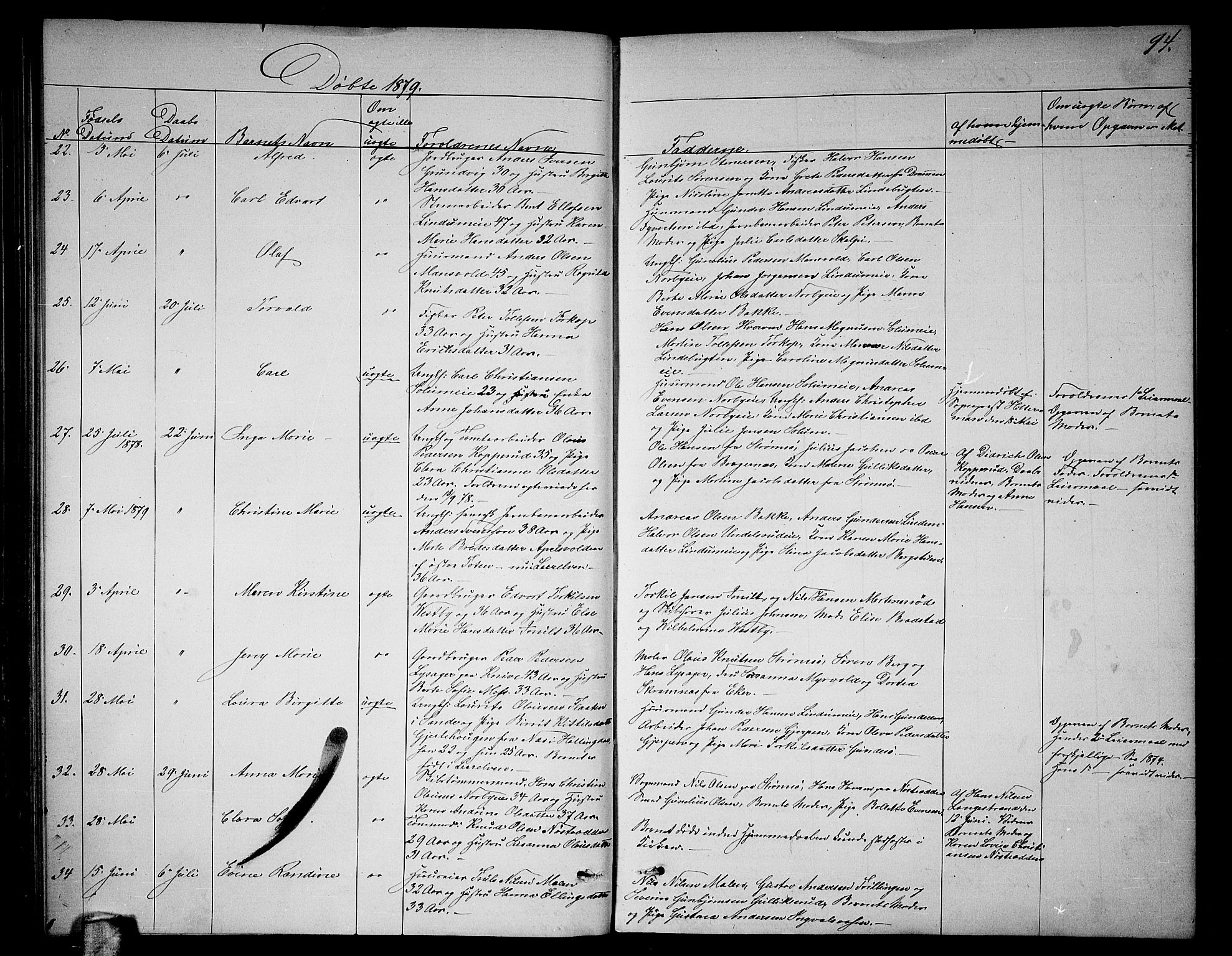 Skoger kirkebøker, AV/SAKO-A-59/G/Ga/L0002: Parish register (copy) no. I 2, 1860-1880, p. 94