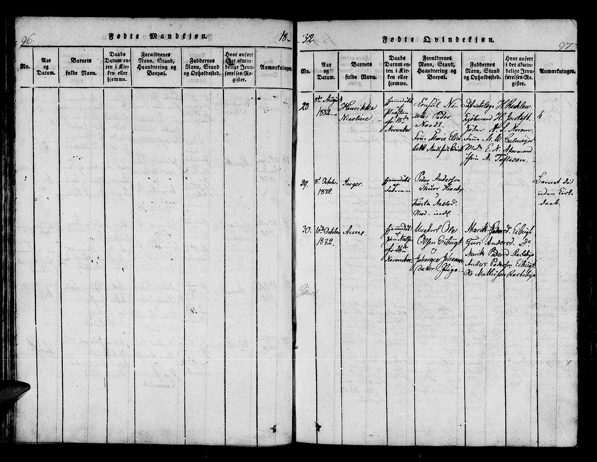 Hammerfest sokneprestkontor, AV/SATØ-S-1347/H/Ha/L0003.kirke: Parish register (official) no. 3, 1821-1842, p. 96-97