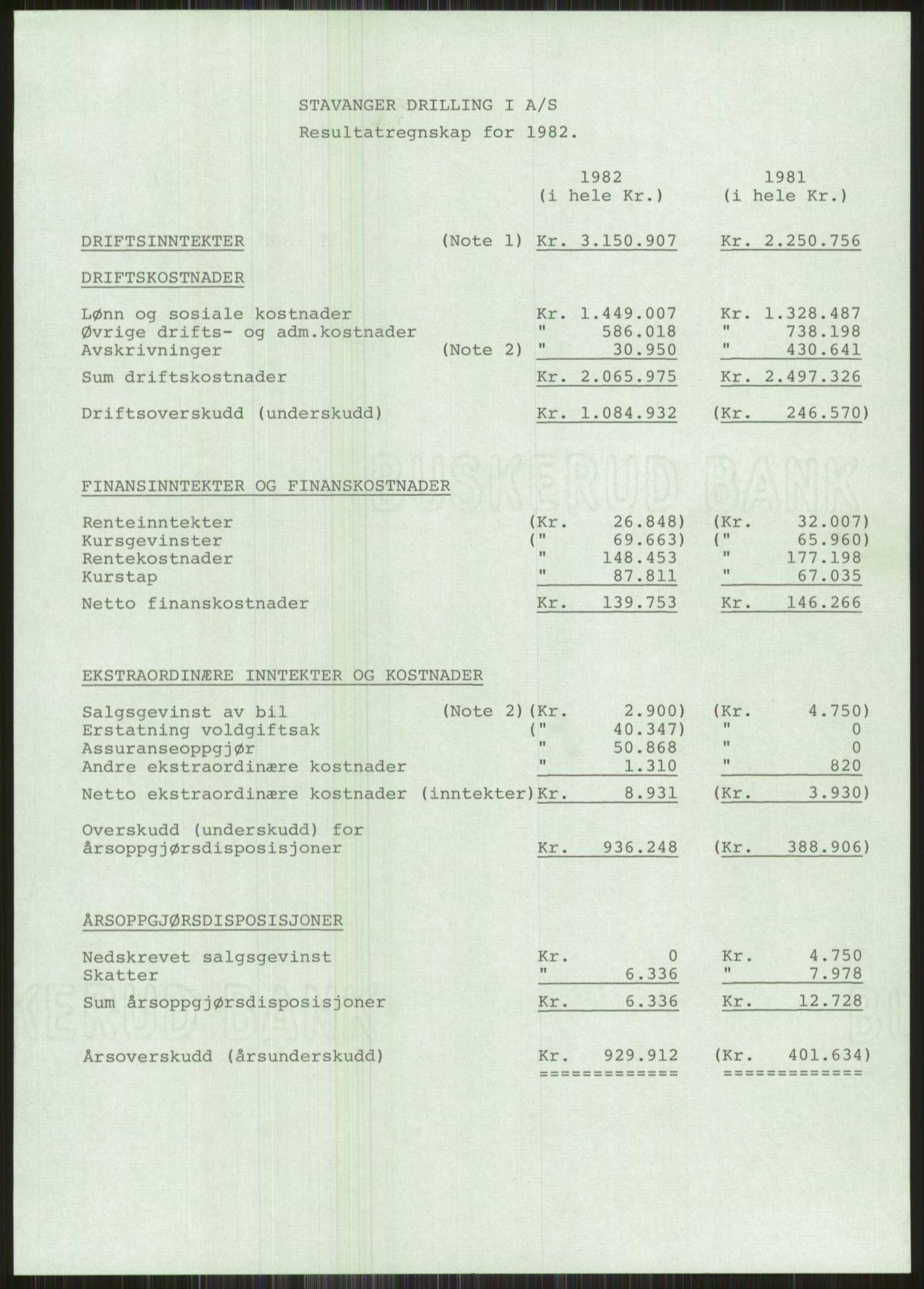 Pa 1503 - Stavanger Drilling AS, AV/SAST-A-101906/A/Ac/L0002: Årsberetninger, 1979-1982, p. 461