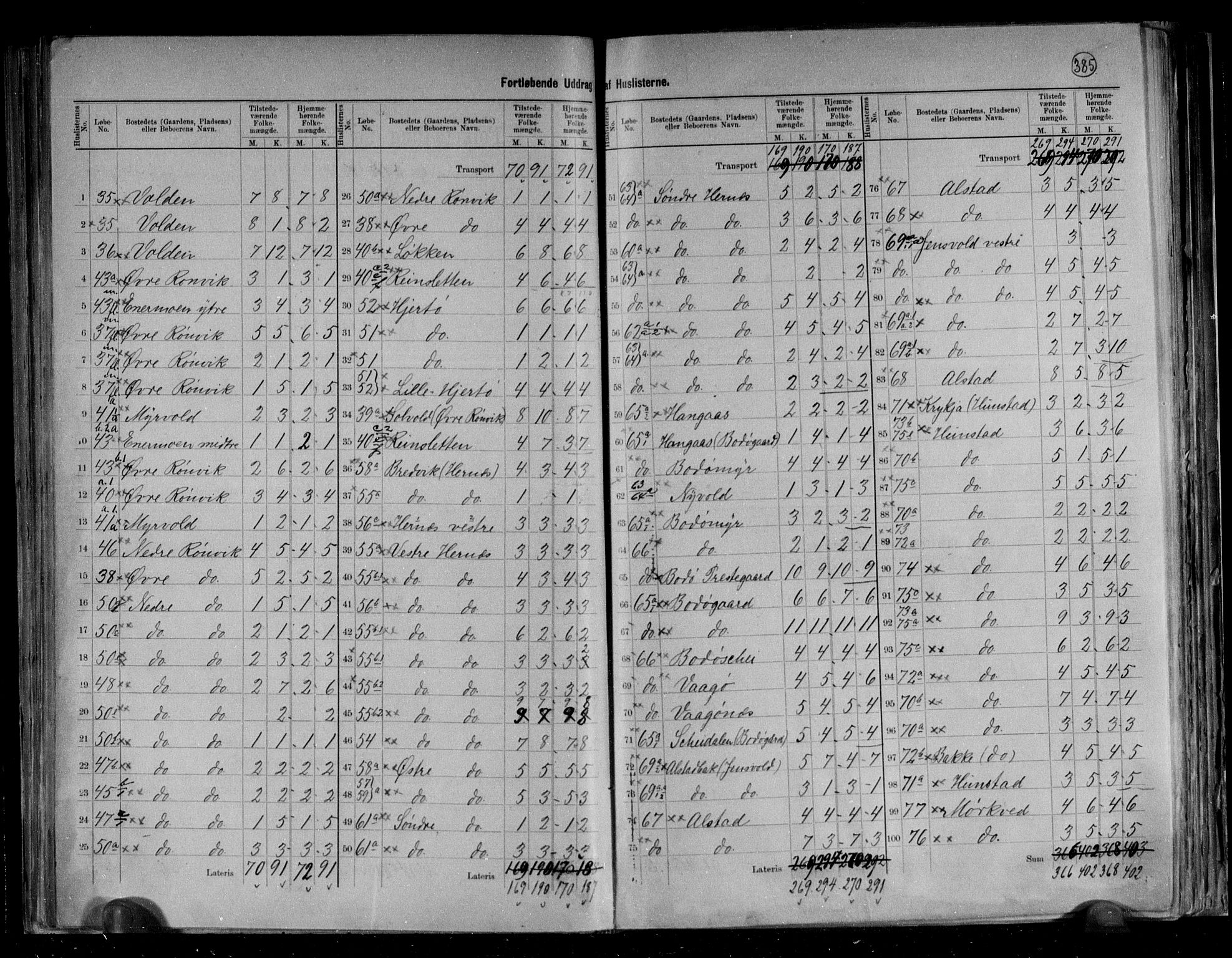 RA, 1891 census for 1843 Bodø, 1891, p. 7