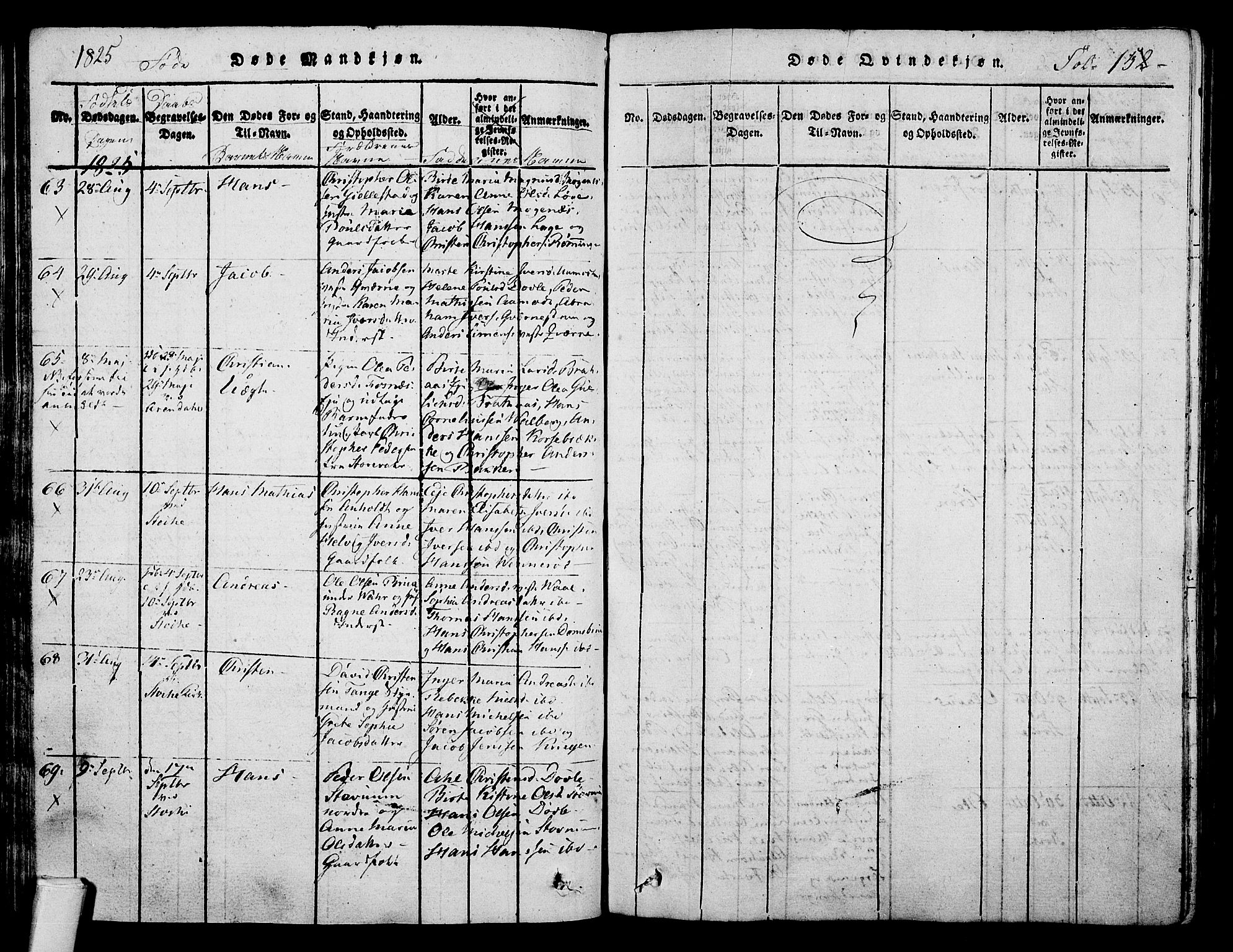 Stokke kirkebøker, AV/SAKO-A-320/F/Fa/L0005: Parish register (official) no. I 5, 1815-1826, p. 152