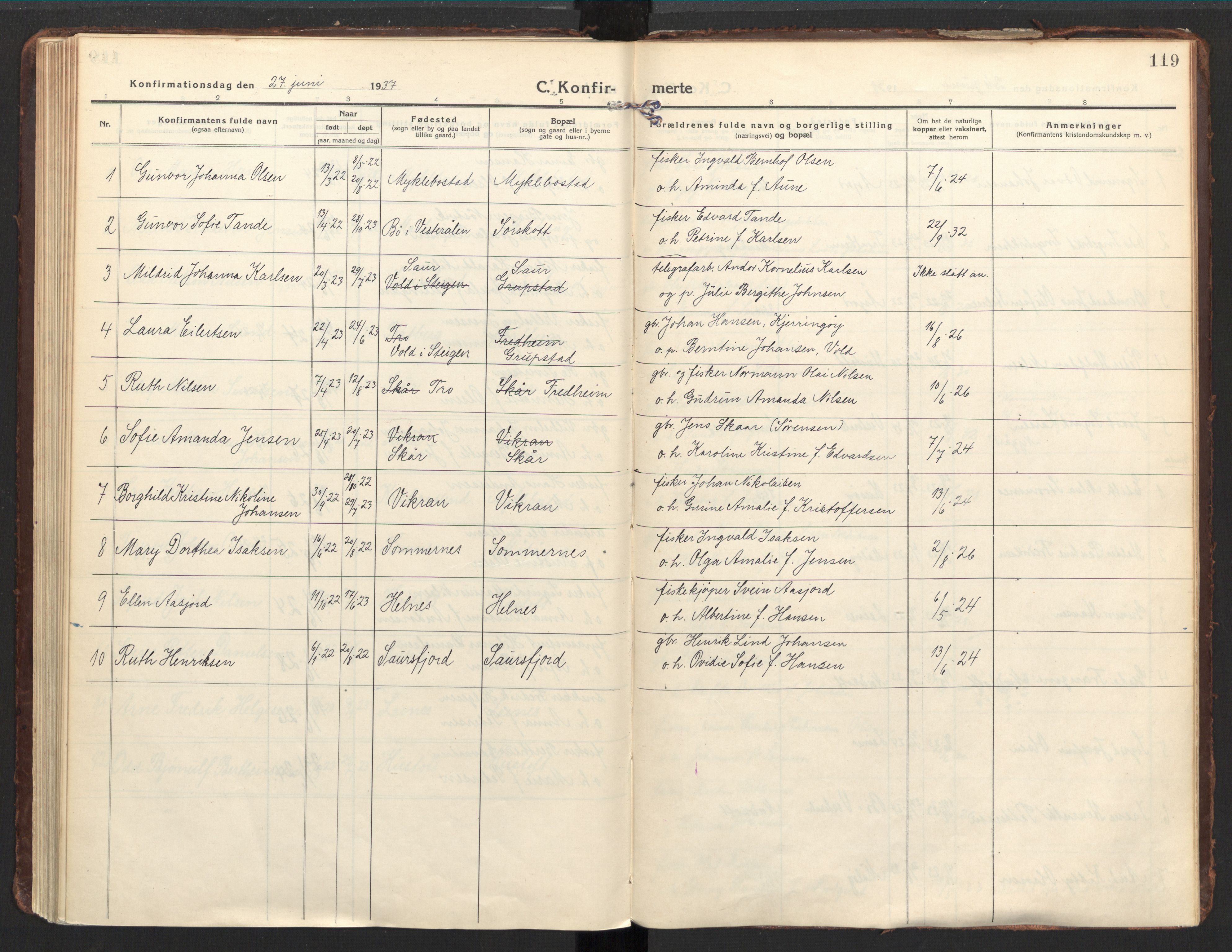 Ministerialprotokoller, klokkerbøker og fødselsregistre - Nordland, AV/SAT-A-1459/857/L0824: Parish register (official) no. 857A04, 1917-1943, p. 119