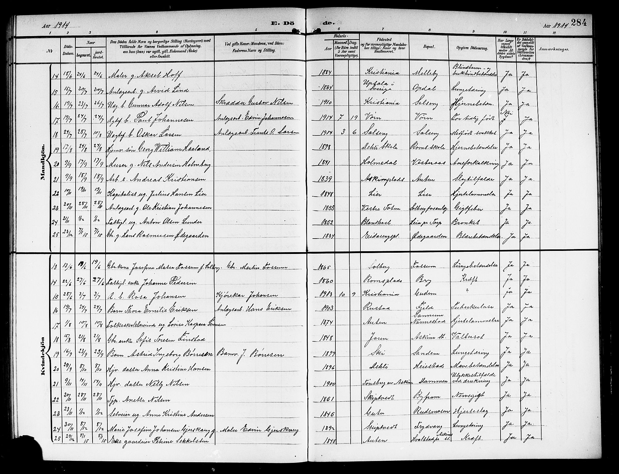 Askim prestekontor Kirkebøker, SAO/A-10900/G/Ga/L0002: Parish register (copy) no. 2, 1903-1921, p. 284