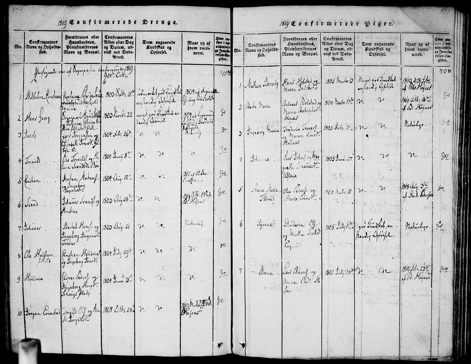 Vestby prestekontor Kirkebøker, SAO/A-10893/G/Ga/L0001: Parish register (copy) no. I 1, 1814-1827, p. 494-495