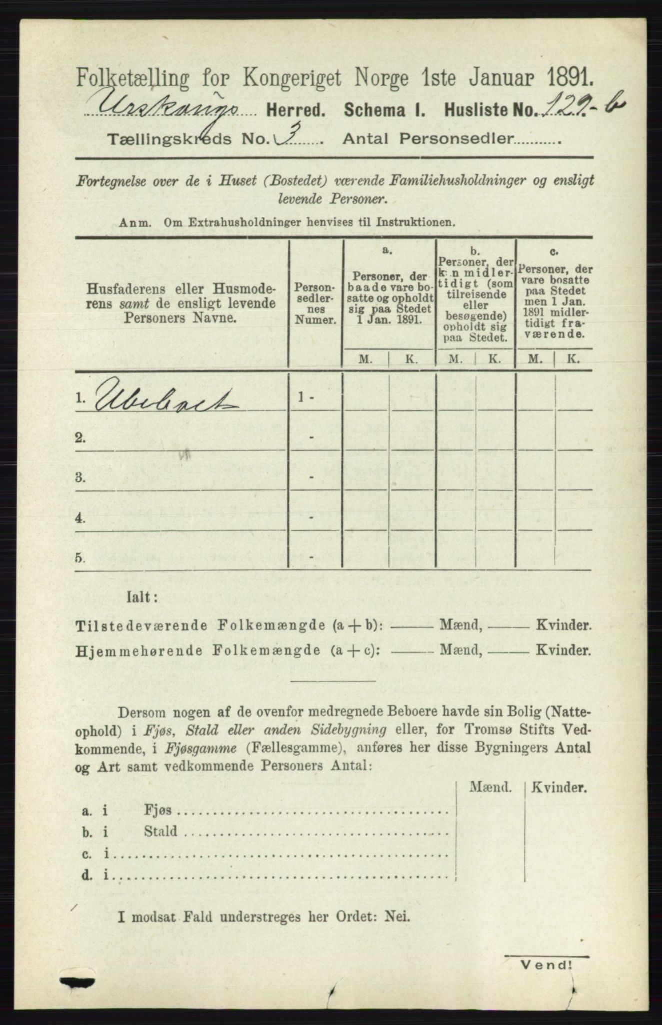 RA, 1891 census for 0224 Aurskog, 1891, p. 487