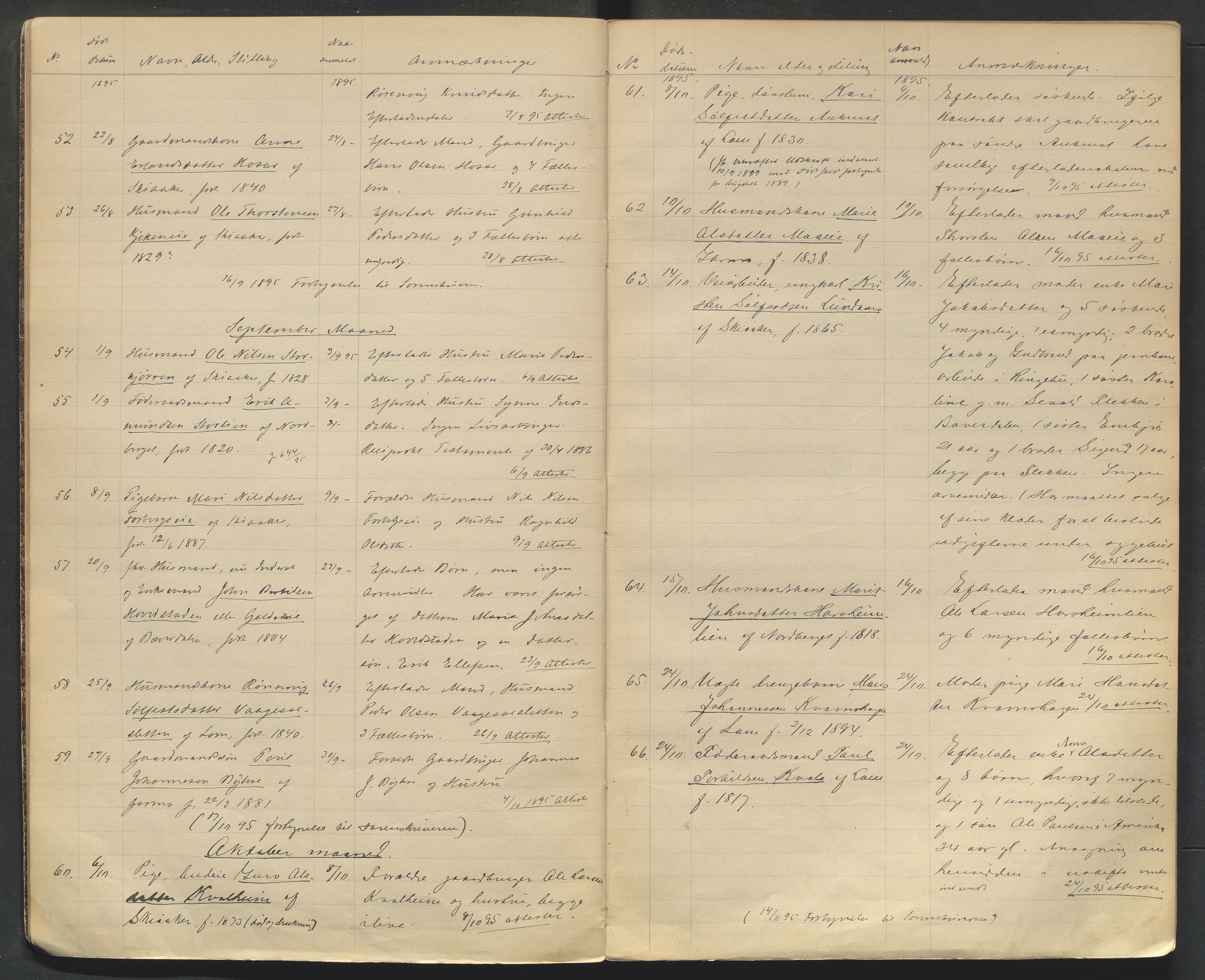 Lom lensmannskontor, AV/SAH-PGL-006/H/Ha/Haa/L0001/0002: Dødsfallsprotokoller / Dødsfallsprotokoll, 1894-1904
