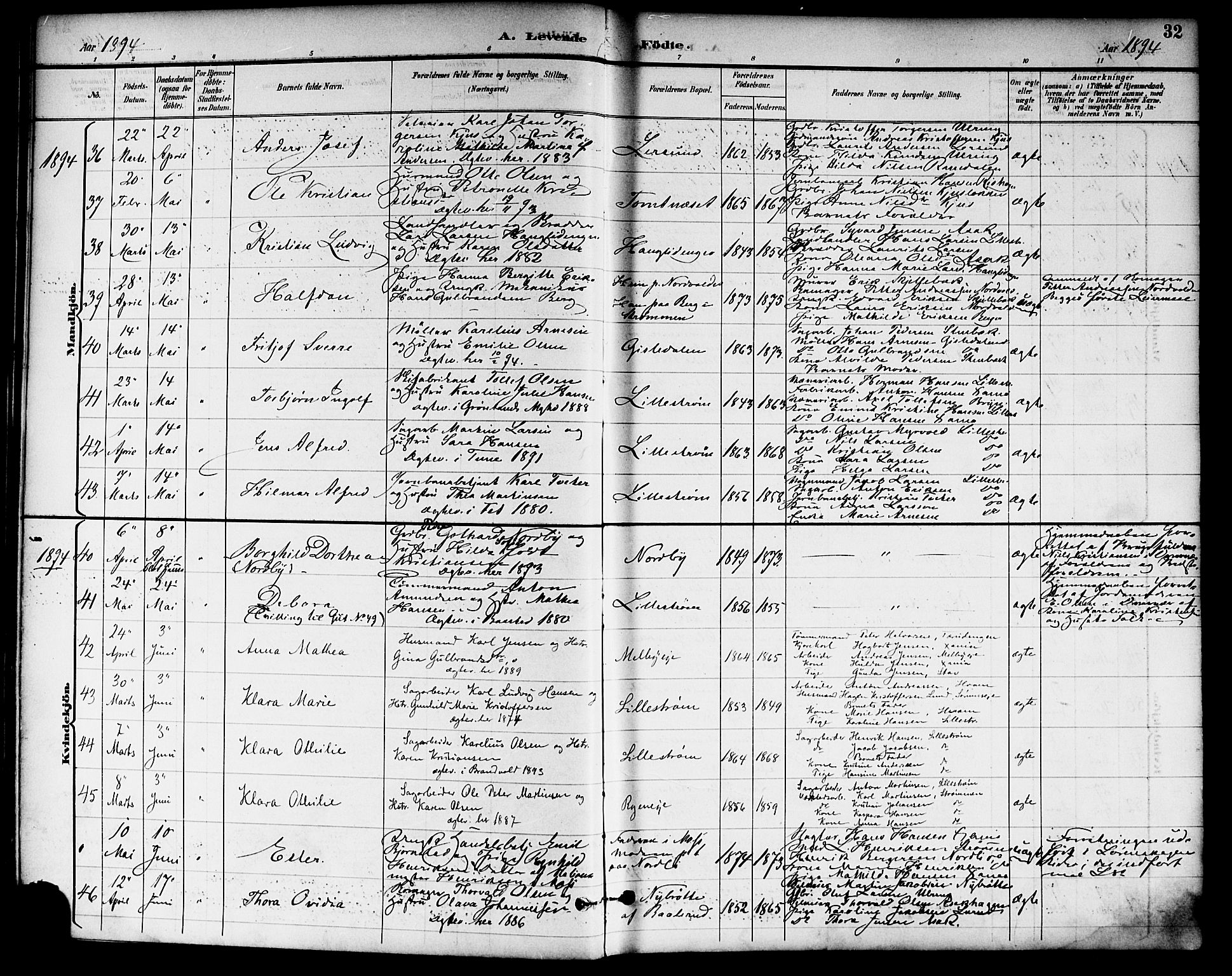 Skedsmo prestekontor Kirkebøker, SAO/A-10033a/F/Fa/L0014: Parish register (official) no. I 14, 1892-1901, p. 32