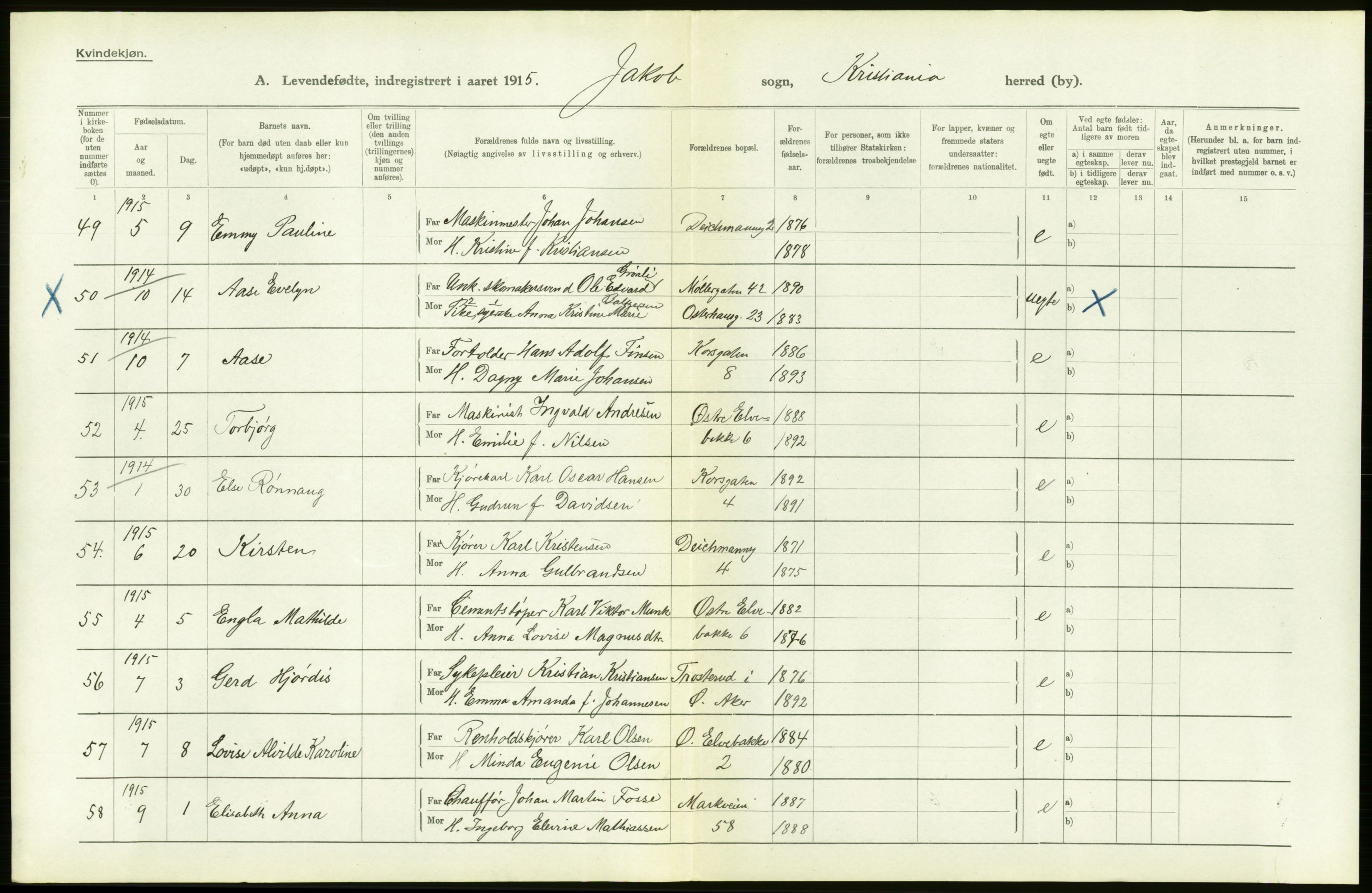 Statistisk sentralbyrå, Sosiodemografiske emner, Befolkning, RA/S-2228/D/Df/Dfb/Dfbe/L0006: Kristiania: Levendefødte menn og kvinner., 1915, p. 632