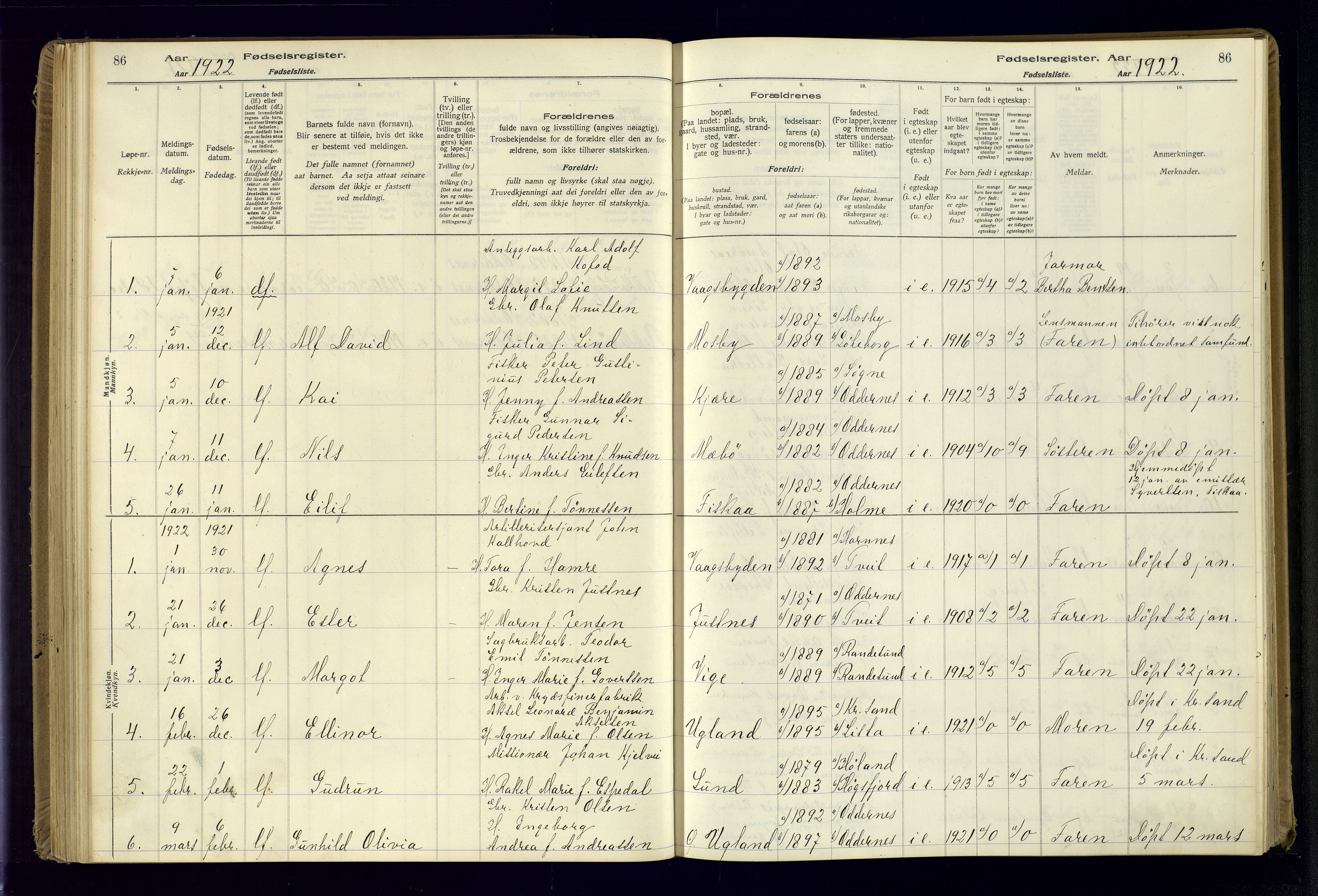 Oddernes sokneprestkontor, AV/SAK-1111-0033/J/Ja/L0001: Birth register no. 1, 1916-1935, p. 86