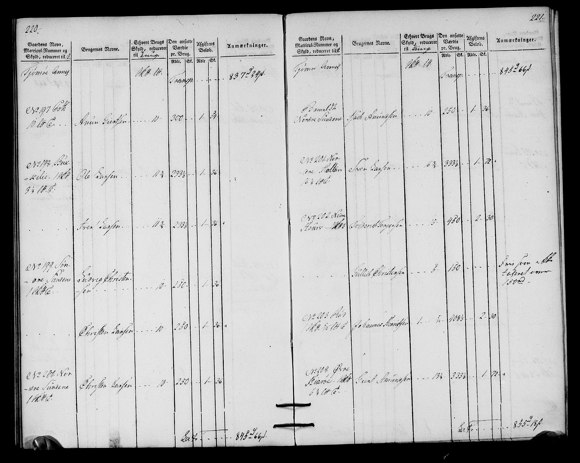 Rentekammeret inntil 1814, Realistisk ordnet avdeling, AV/RA-EA-4070/N/Ne/Nea/L0179: Larvik grevskap. Oppebørselsregister, 1803, p. 113