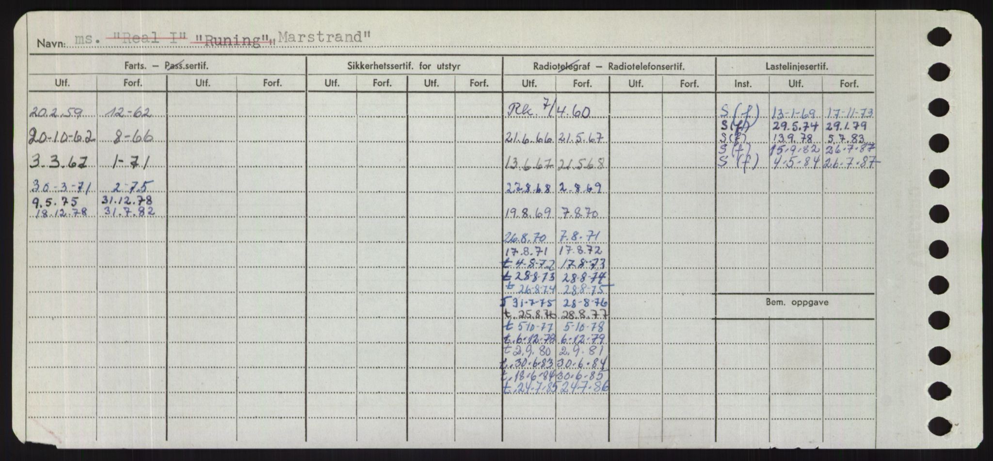 Sjøfartsdirektoratet med forløpere, Skipsmålingen, AV/RA-S-1627/H/Hd/L0024: Fartøy, M-Mim, p. 342