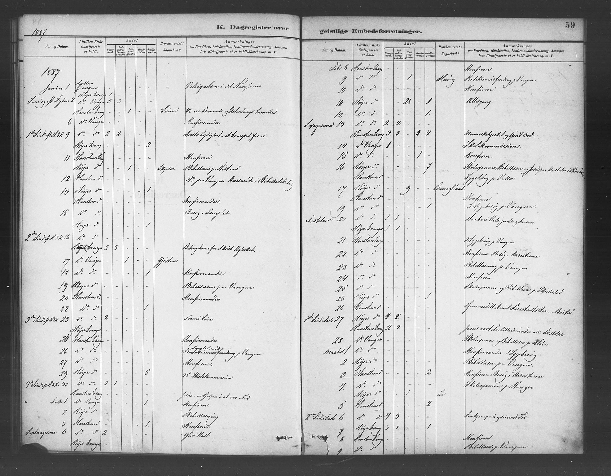 Voss sokneprestembete, AV/SAB-A-79001/H/Haa: Parish register (official) no. E 1, 1887-1928, p. 59