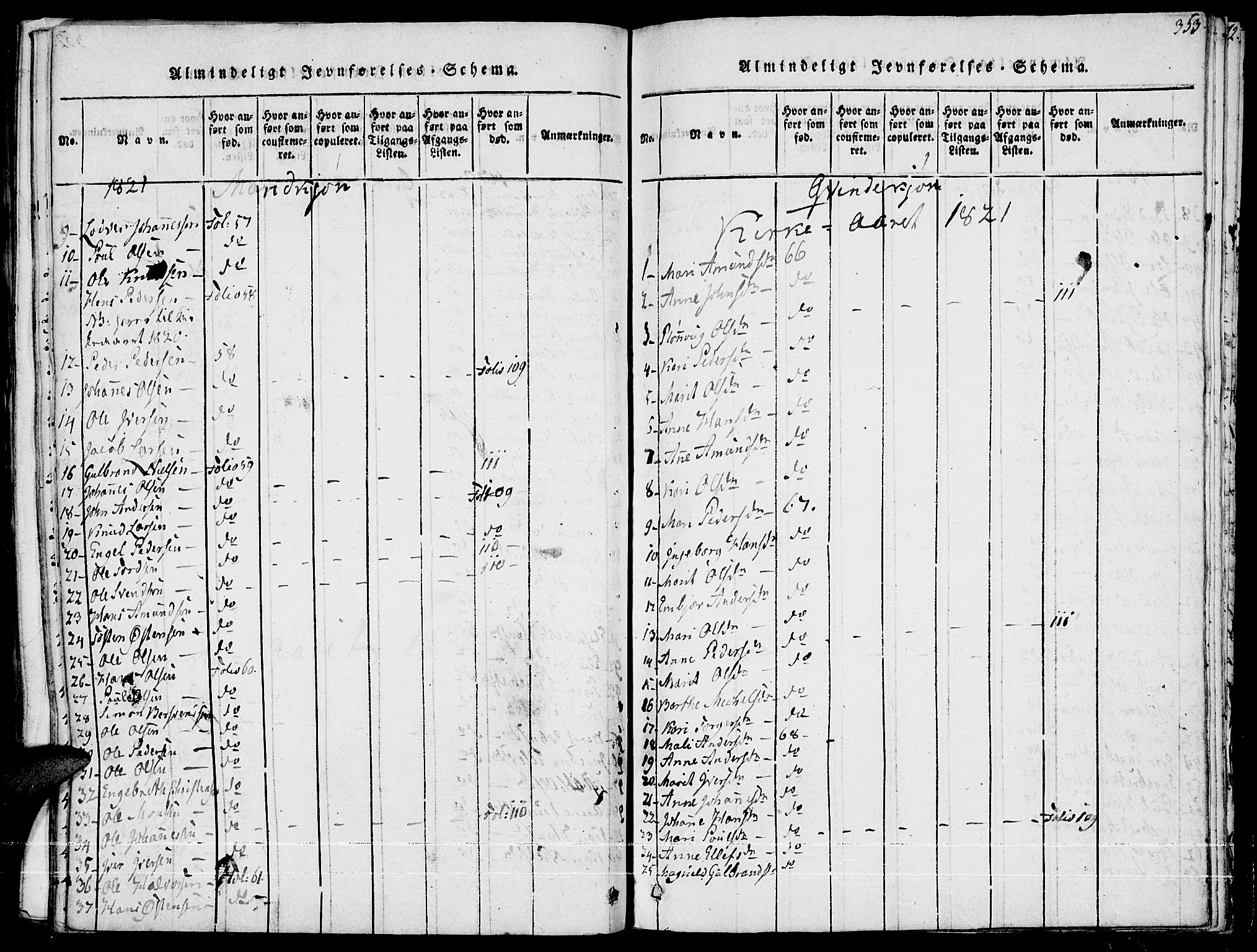 Fron prestekontor, AV/SAH-PREST-078/H/Ha/Haa/L0002: Parish register (official) no. 2, 1816-1827, p. 353