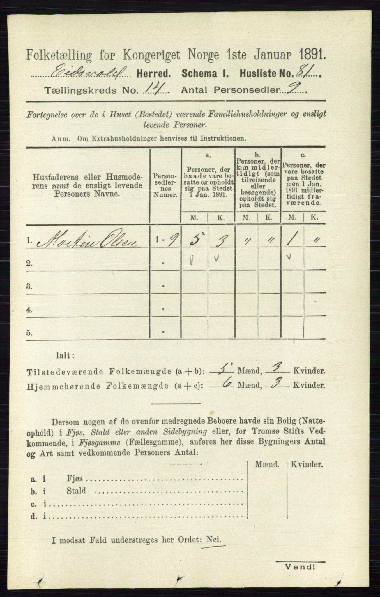 RA, 1891 census for 0237 Eidsvoll, 1891, p. 9420