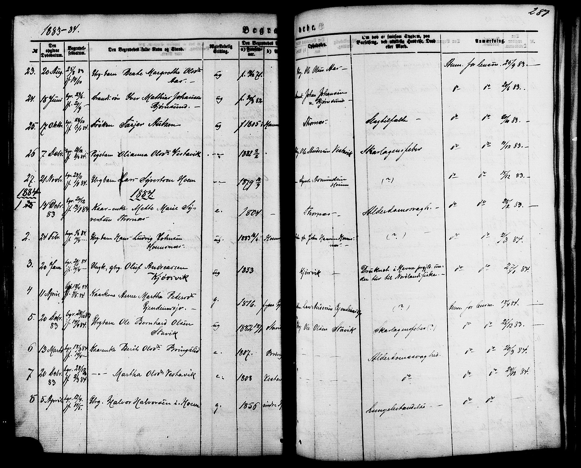 Ministerialprotokoller, klokkerbøker og fødselsregistre - Møre og Romsdal, AV/SAT-A-1454/565/L0749: Parish register (official) no. 565A03, 1871-1886, p. 287