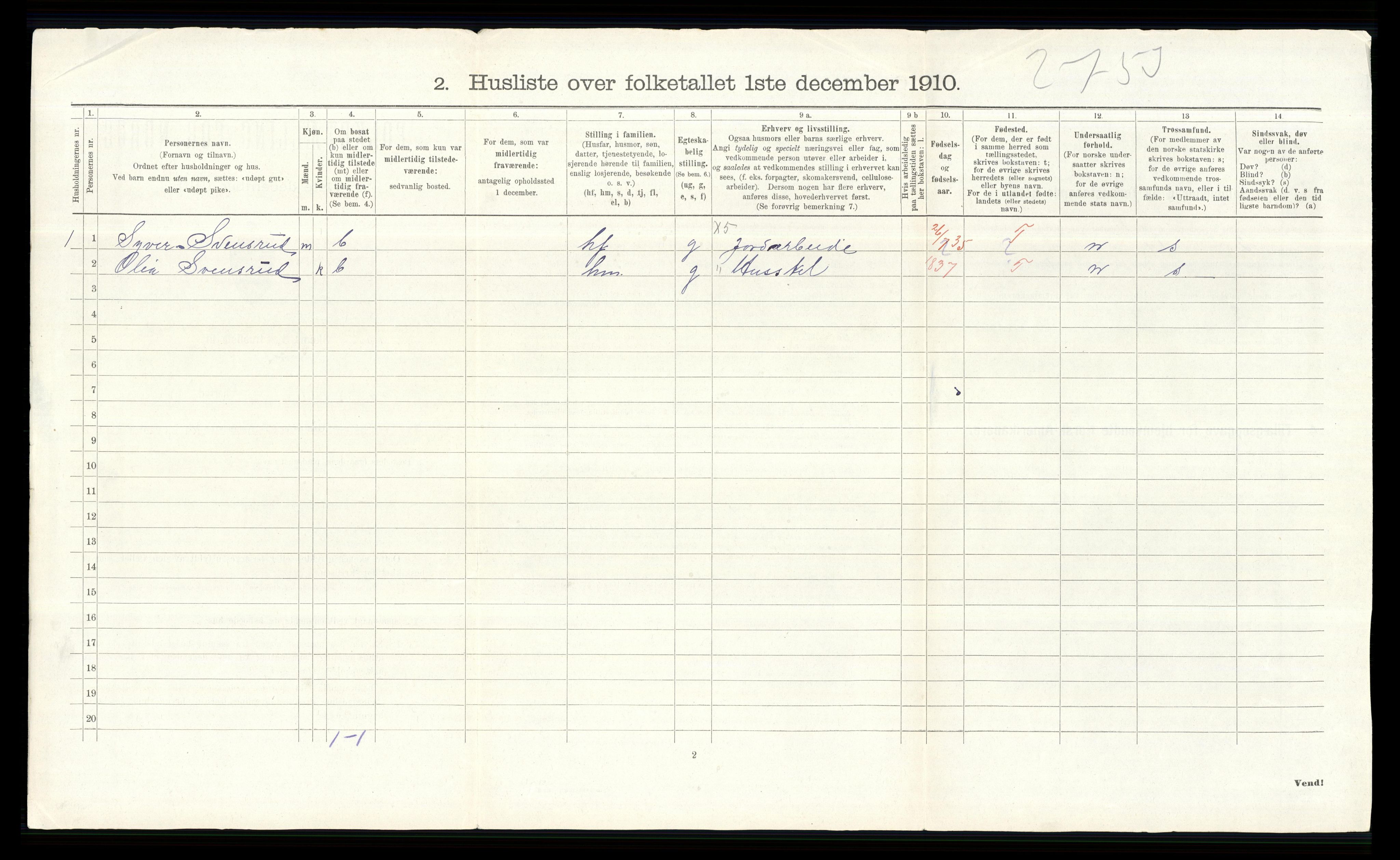 RA, 1910 census for Vinger, 1910, p. 98