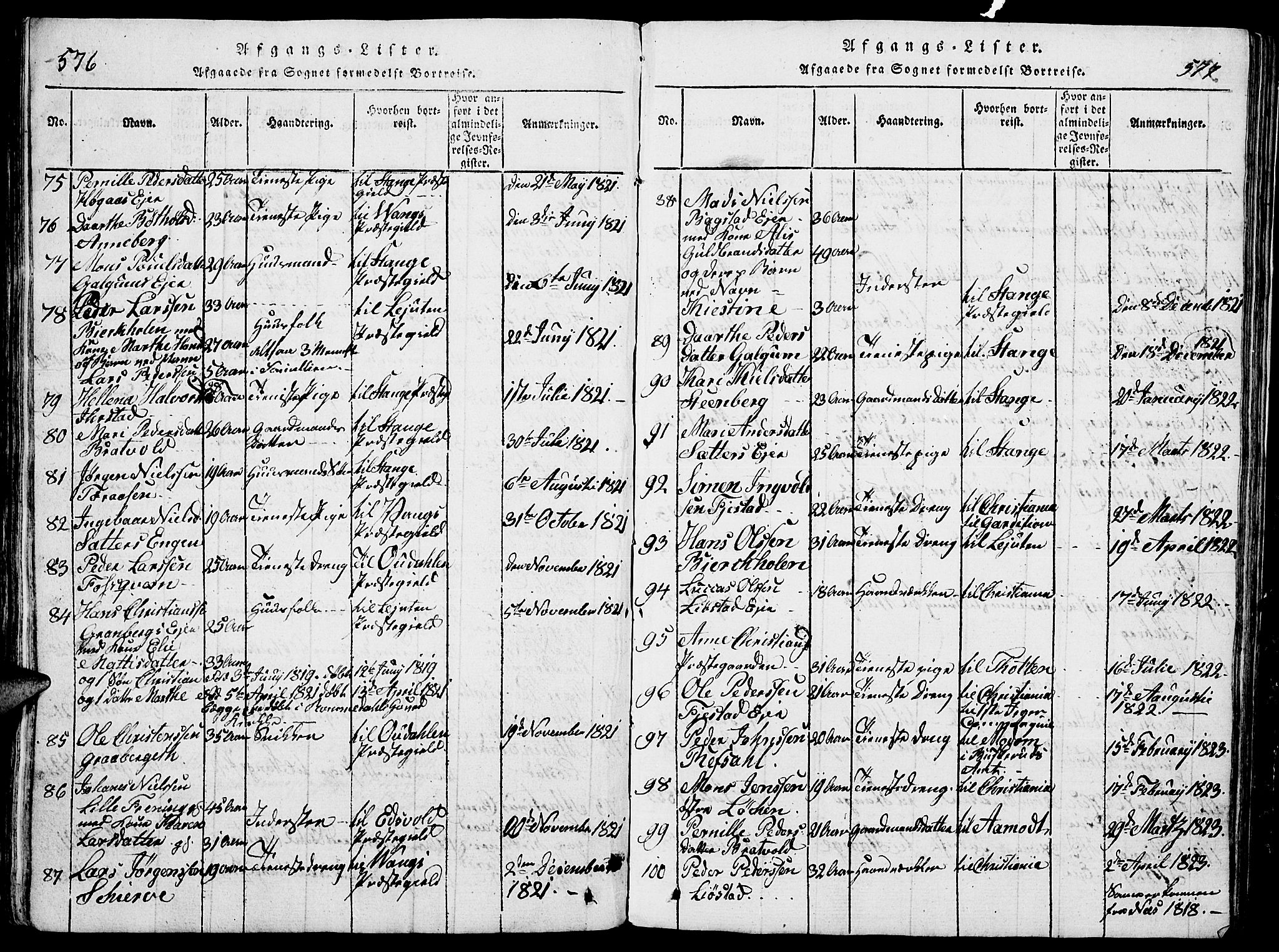 Romedal prestekontor, SAH/PREST-004/L/L0005: Parish register (copy) no. 5, 1814-1829, p. 576-577