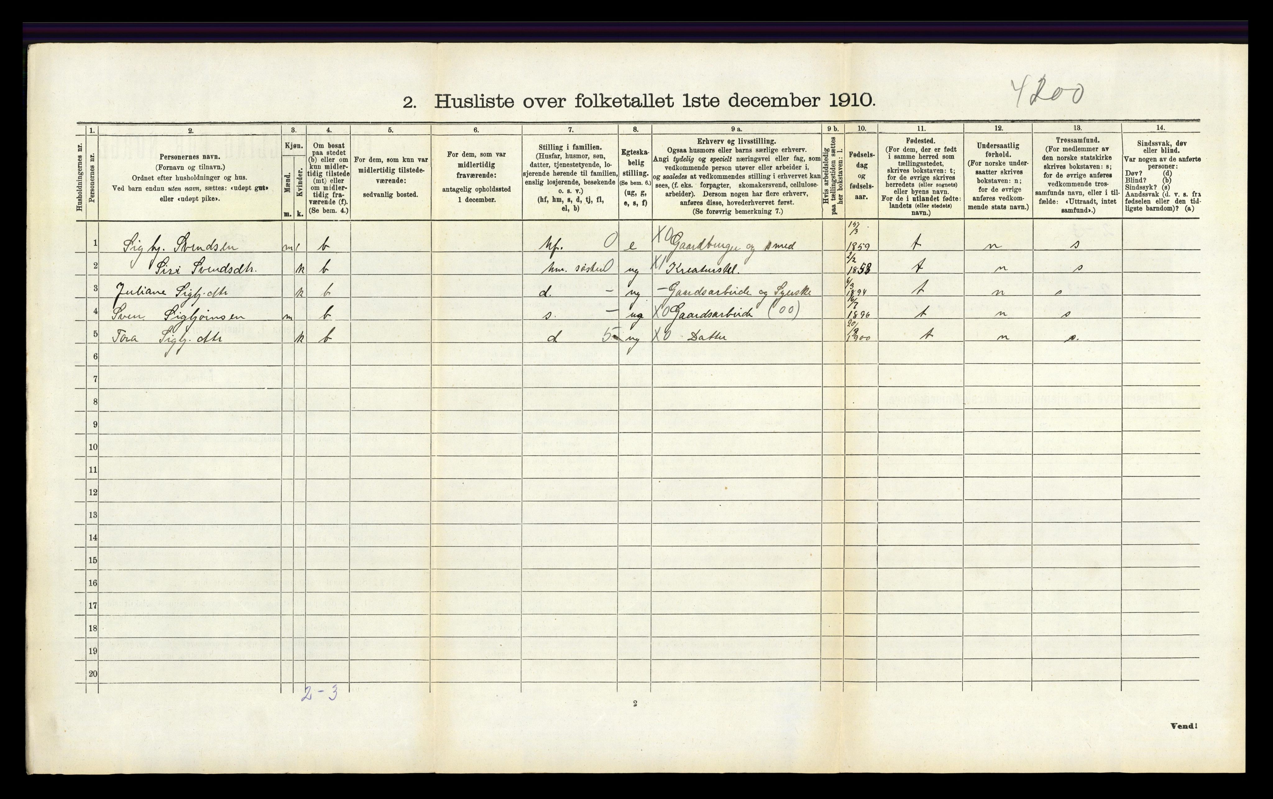 RA, 1910 census for Bakke, 1910, p. 292