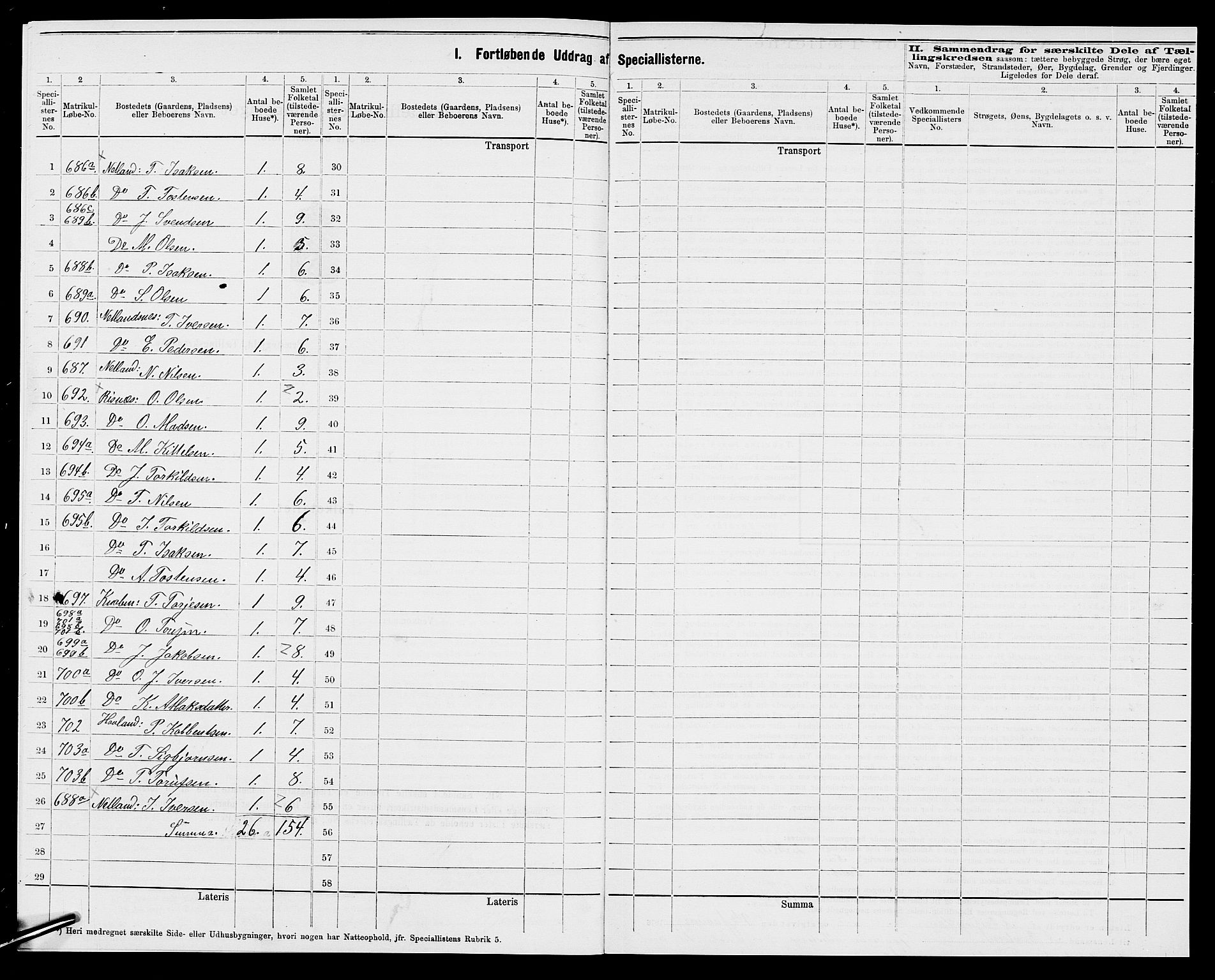 SAK, 1875 census for 1036P Fjotland, 1875, p. 8