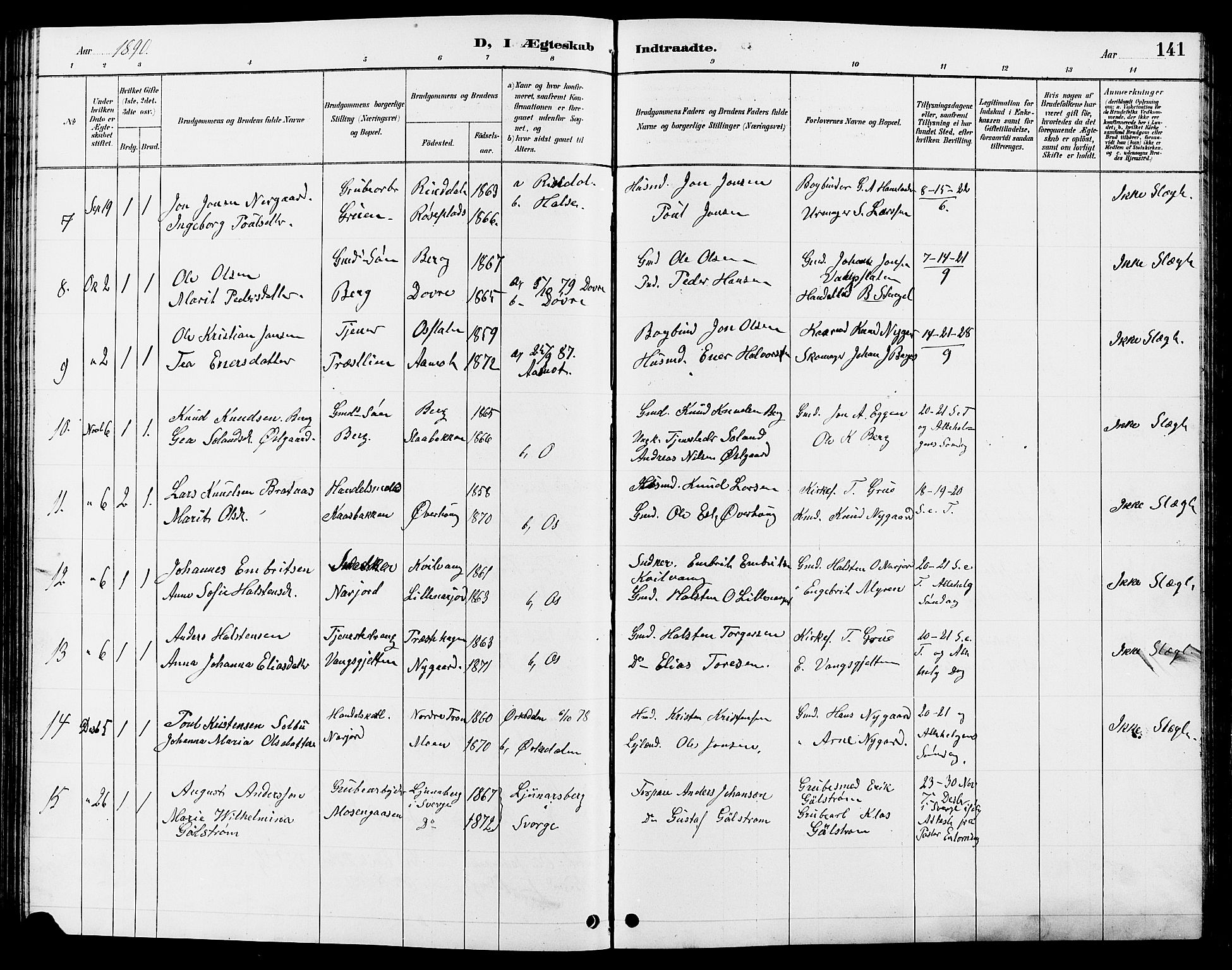 Tolga prestekontor, AV/SAH-PREST-062/L/L0008: Parish register (copy) no. 8, 1887-1912, p. 141