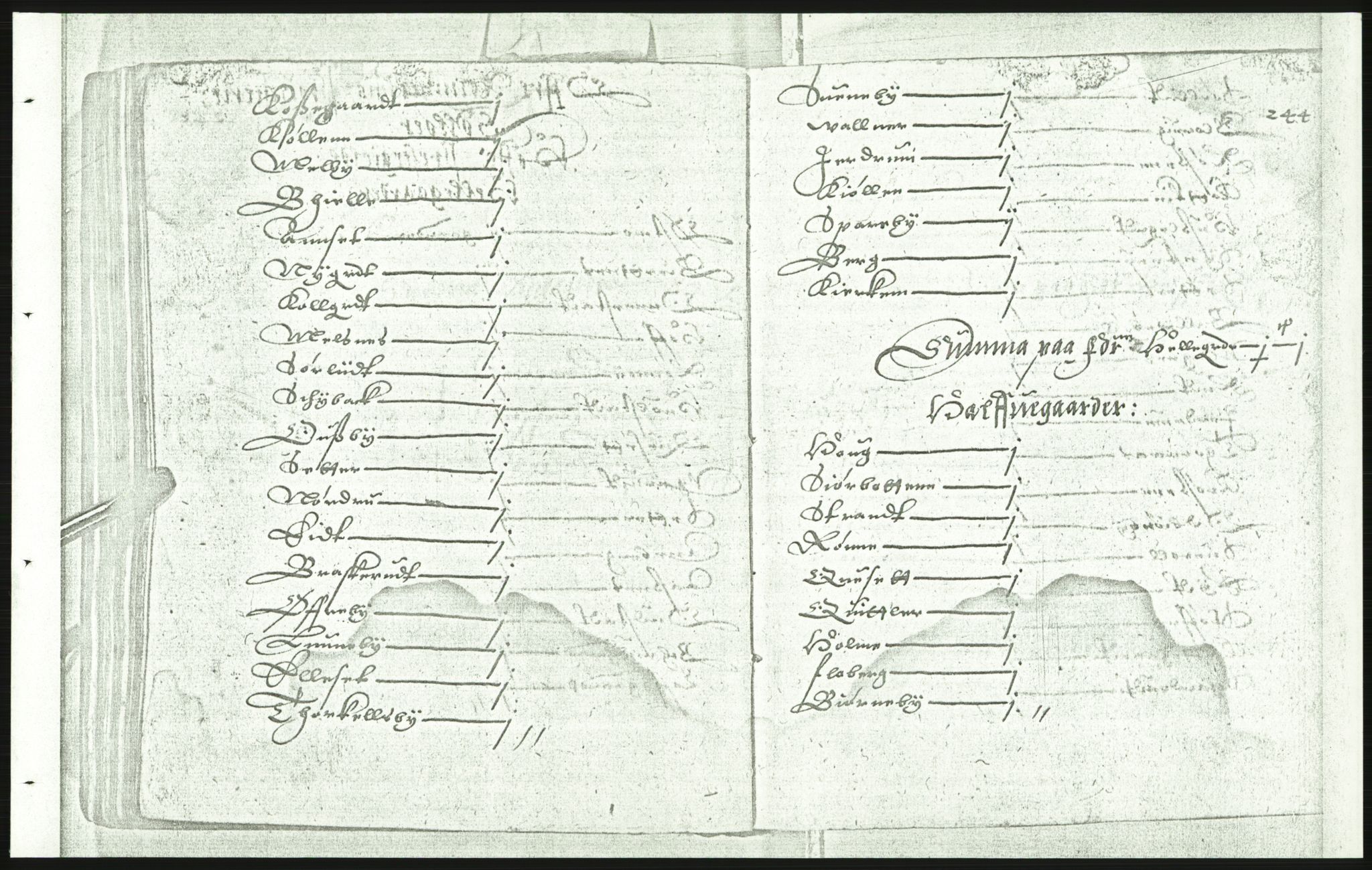 Manuskriptsamlingen, AV/RA-EA-3667/F/L0175c: Kopi av Universitetsbiblioteket, manuskript kvarto nr. 503, Manntall på fulle og halve og ødegårder uti Oslo og Hamar stift anno 1602, III Øvre Telemark, Bragernes, Øvre Romerike, 1602, p. 243b-244a