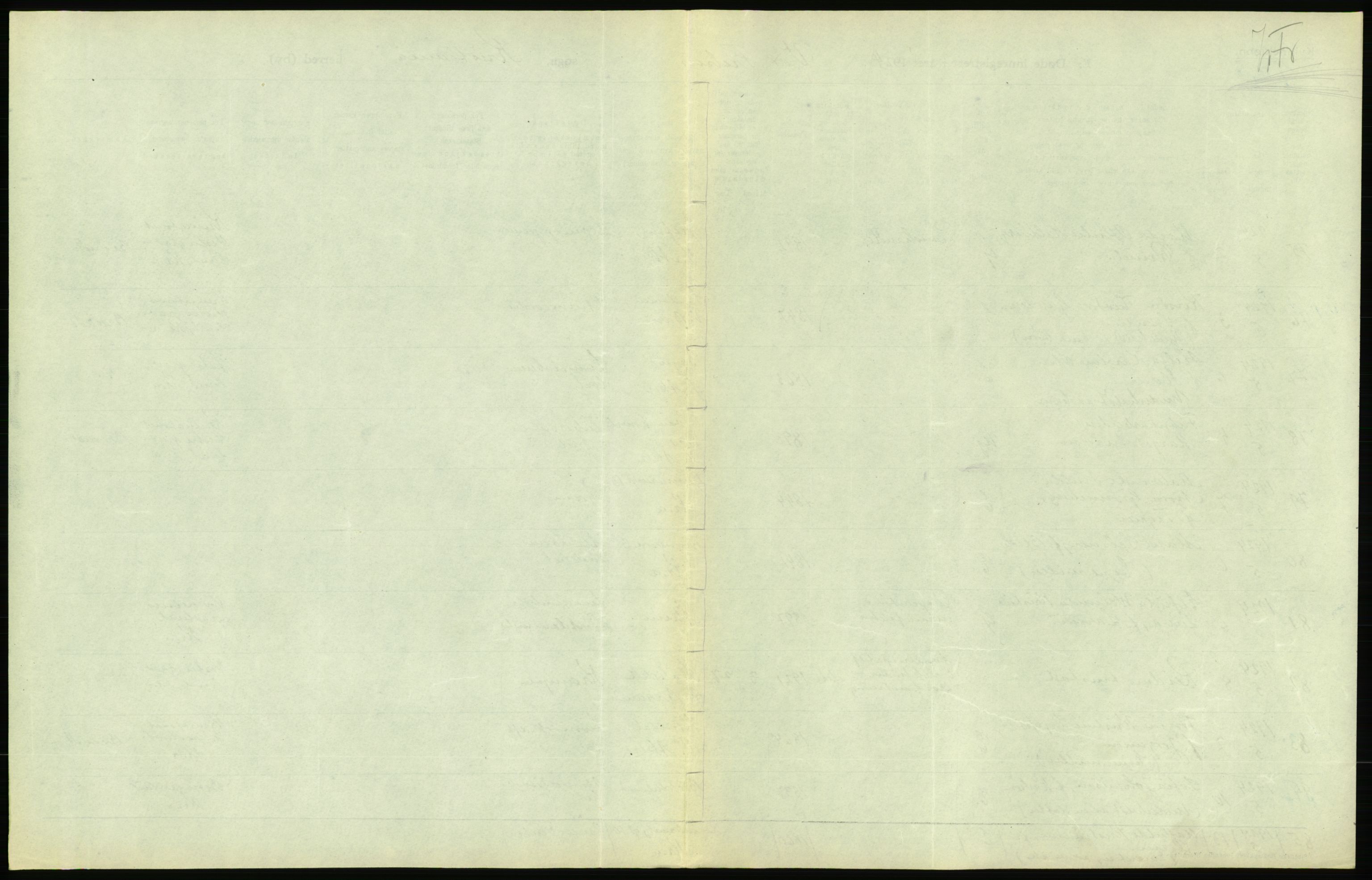 Statistisk sentralbyrå, Sosiodemografiske emner, Befolkning, AV/RA-S-2228/D/Df/Dfc/Dfcd/L0009: Kristiania: Døde kvinner, dødfødte, 1924, p. 17