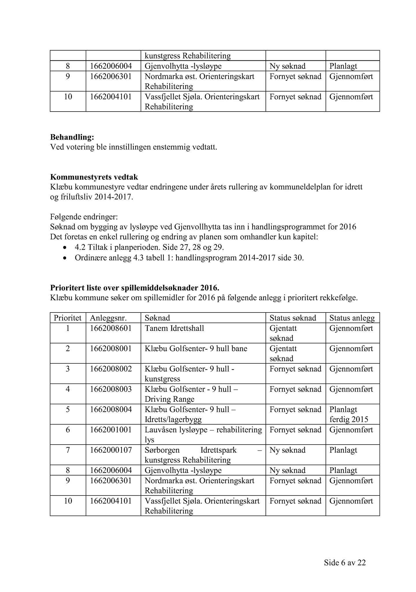 Klæbu Kommune, TRKO/KK/01-KS/L008: Kommunestyret - Møtedokumenter, 2015, p. 2311