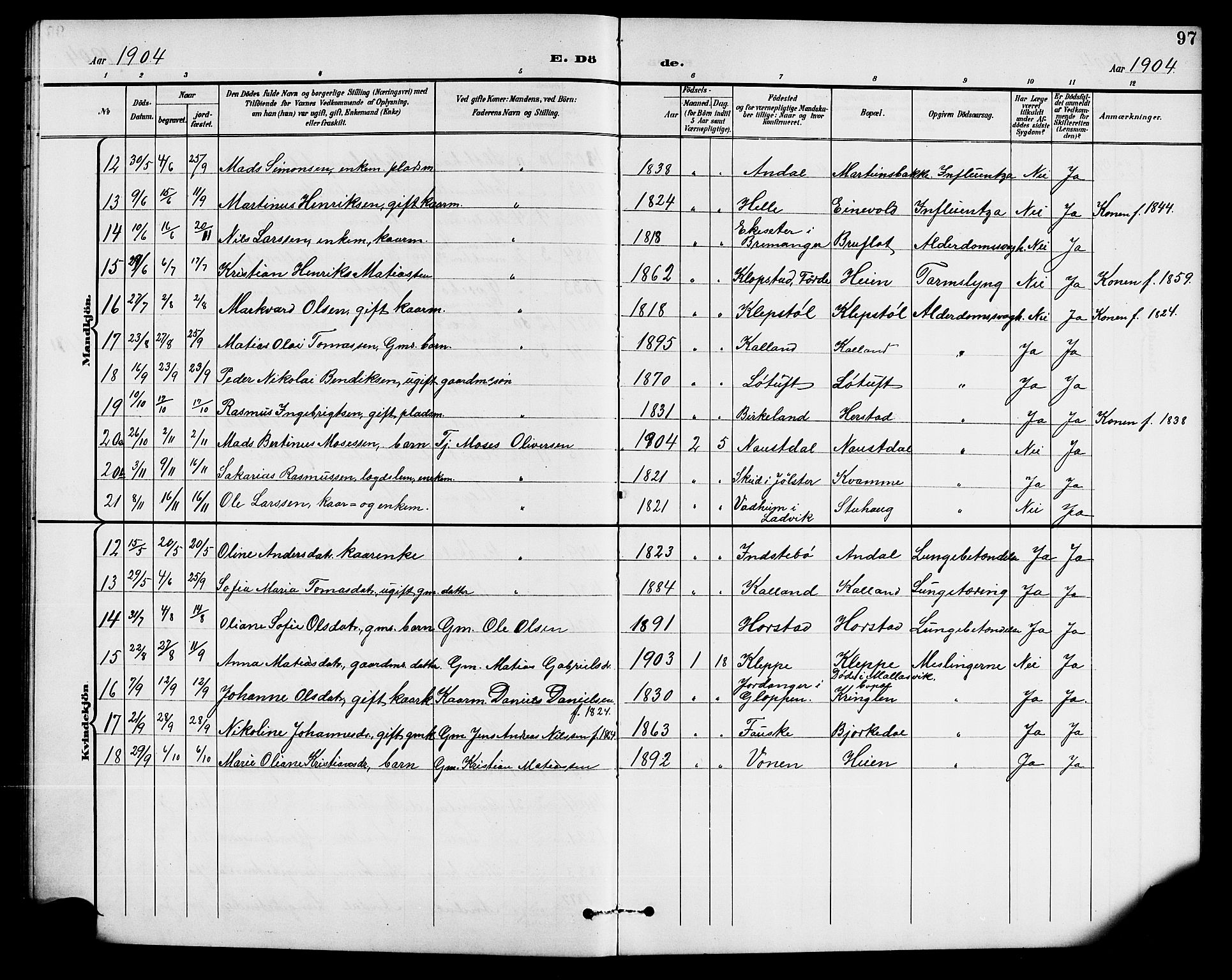 Førde sokneprestembete, SAB/A-79901/H/Hab/Habd/L0005: Parish register (copy) no. D 5, 1898-1911, p. 97