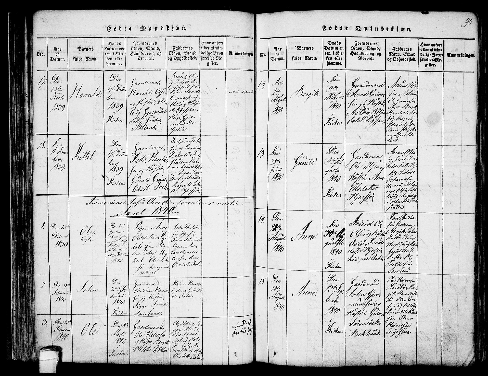 Hjartdal kirkebøker, AV/SAKO-A-270/F/Fa/L0007: Parish register (official) no. I 7, 1815-1843, p. 90