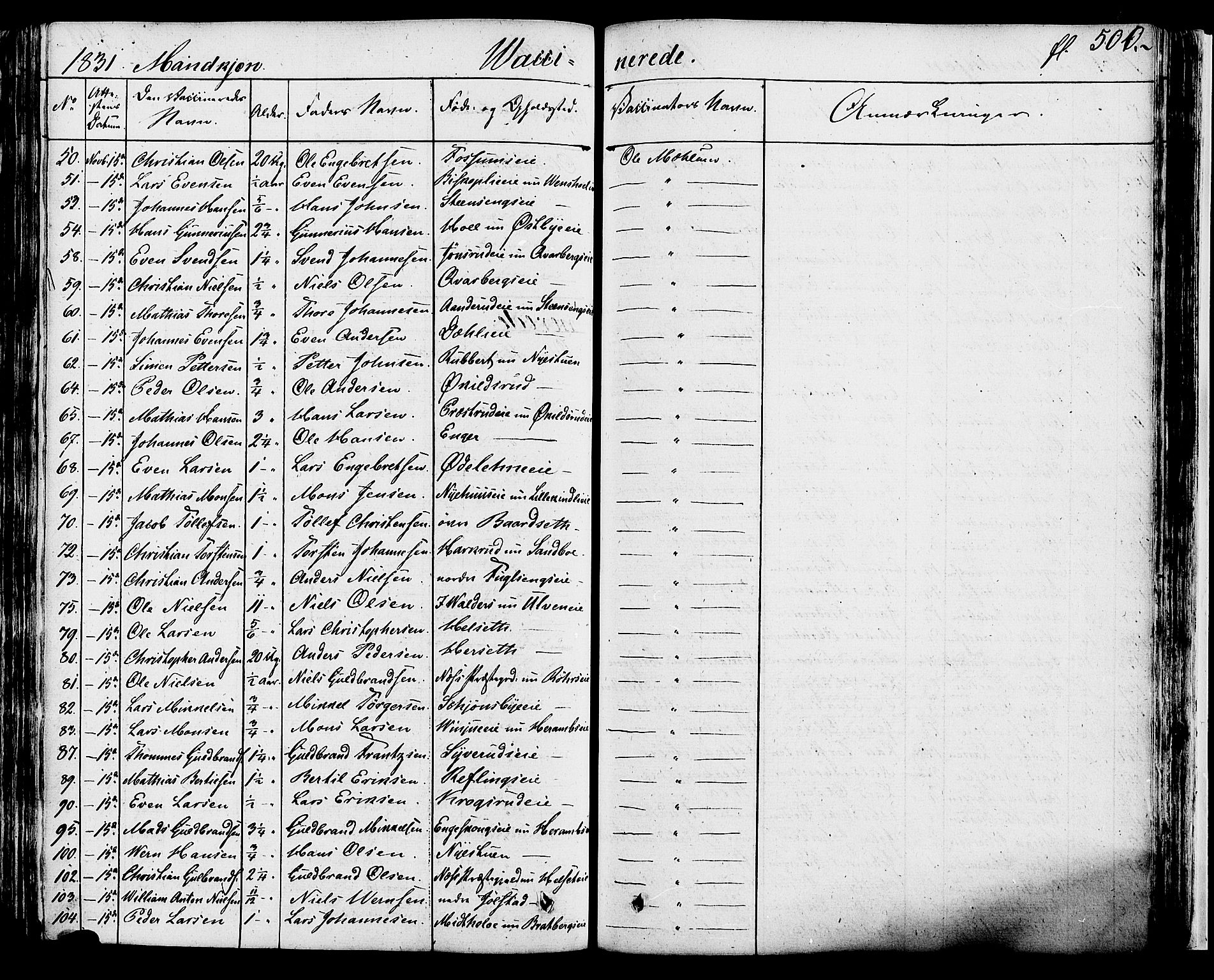 Ringsaker prestekontor, SAH/PREST-014/K/Ka/L0007: Parish register (official) no. 7B, 1826-1837, p. 500