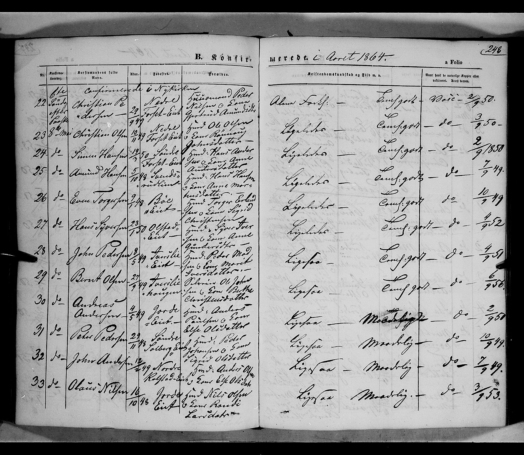 Gausdal prestekontor, AV/SAH-PREST-090/H/Ha/Haa/L0009: Parish register (official) no. 9, 1862-1873, p. 248