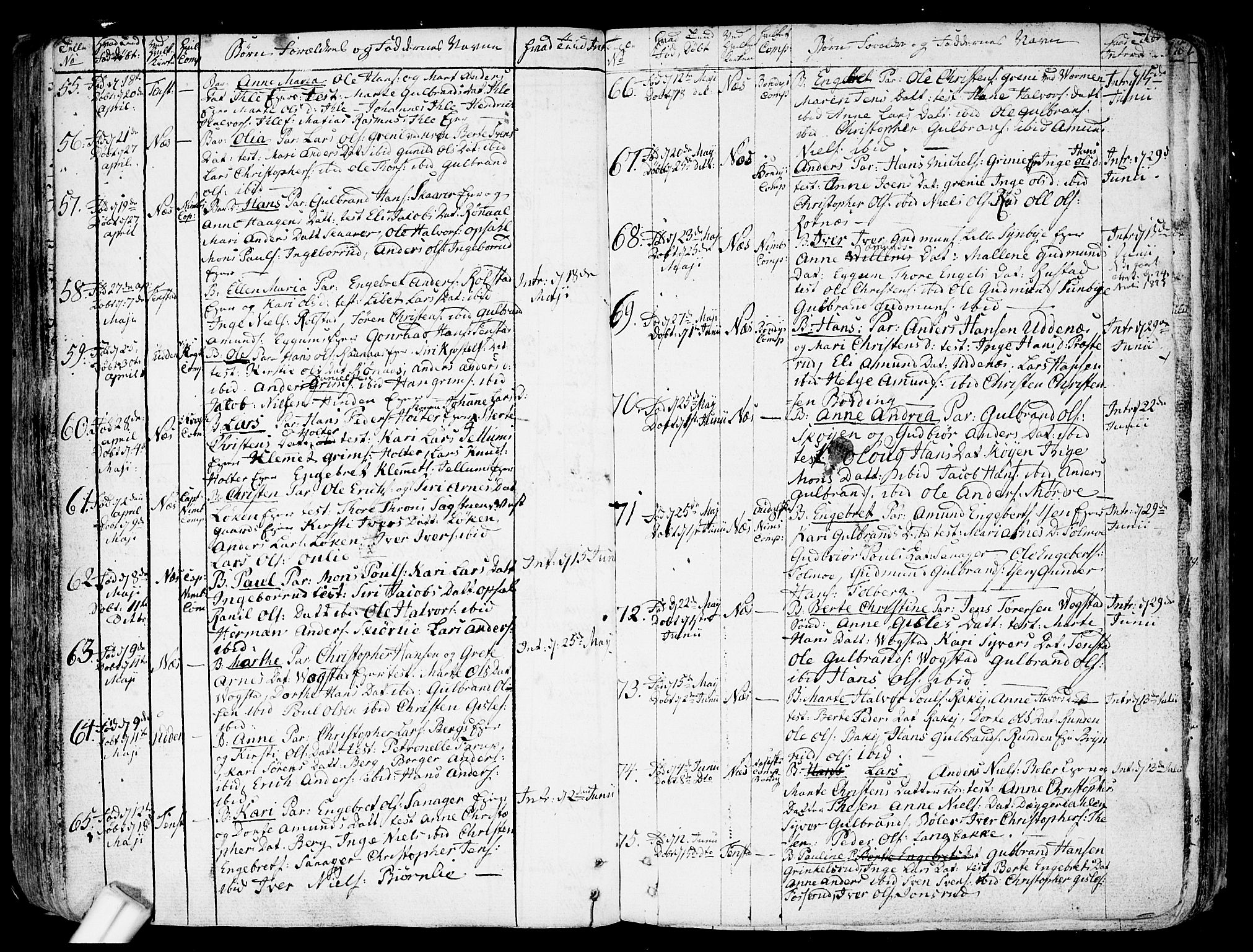 Nes prestekontor Kirkebøker, AV/SAO-A-10410/F/Fa/L0004: Parish register (official) no. I 4, 1781-1816, p. 155