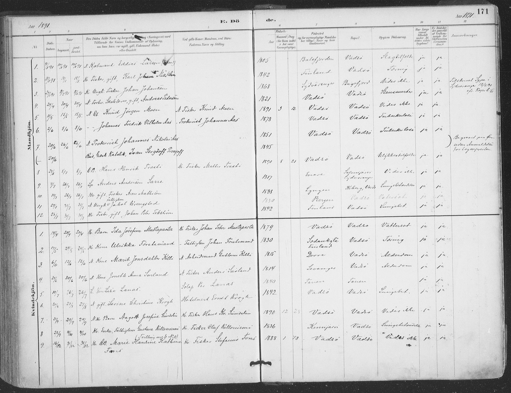 Vadsø sokneprestkontor, SATØ/S-1325/H/Ha/L0006kirke: Parish register (official) no. 6, 1885-1895, p. 171