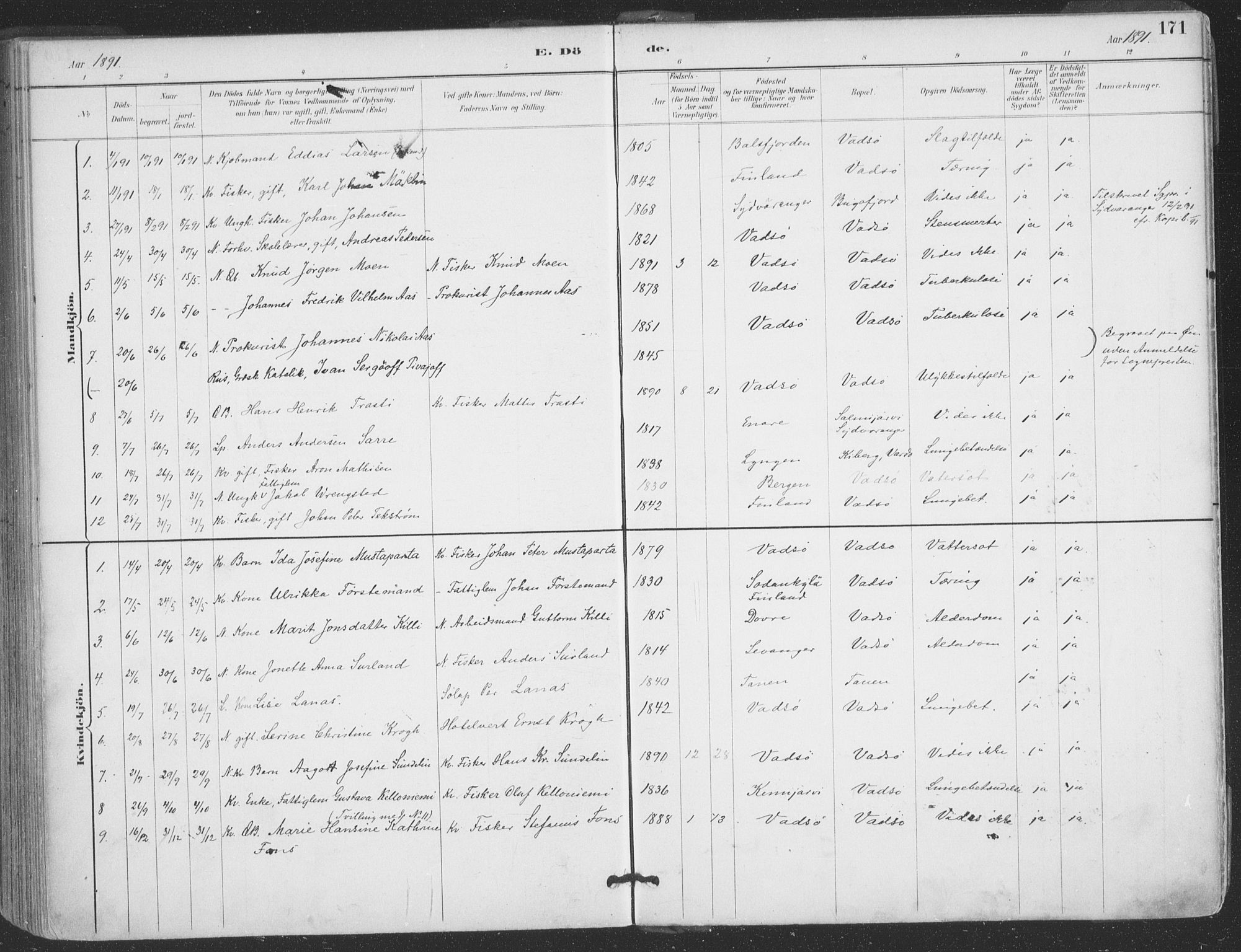 Vadsø sokneprestkontor, AV/SATØ-S-1325/H/Ha/L0006kirke: Parish register (official) no. 6, 1885-1895, p. 171