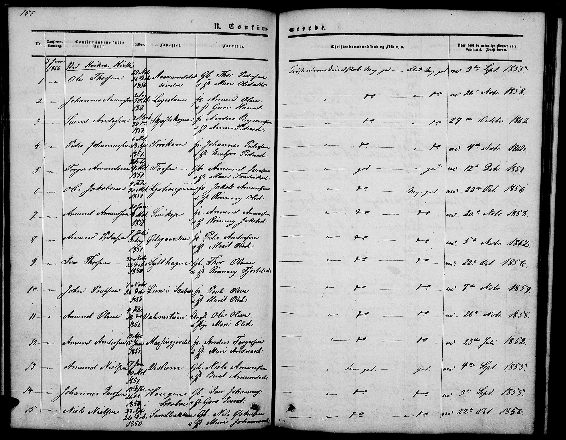 Nord-Fron prestekontor, AV/SAH-PREST-080/H/Ha/Hab/L0002: Parish register (copy) no. 2, 1851-1883, p. 155