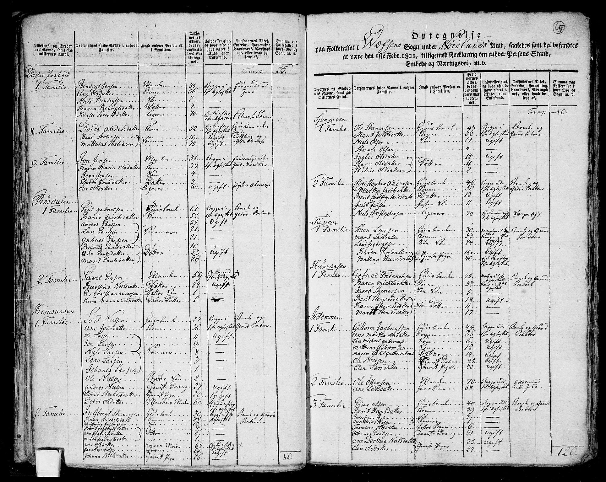 RA, 1801 census for 1824P Vefsn, 1801, p. 64b-65a