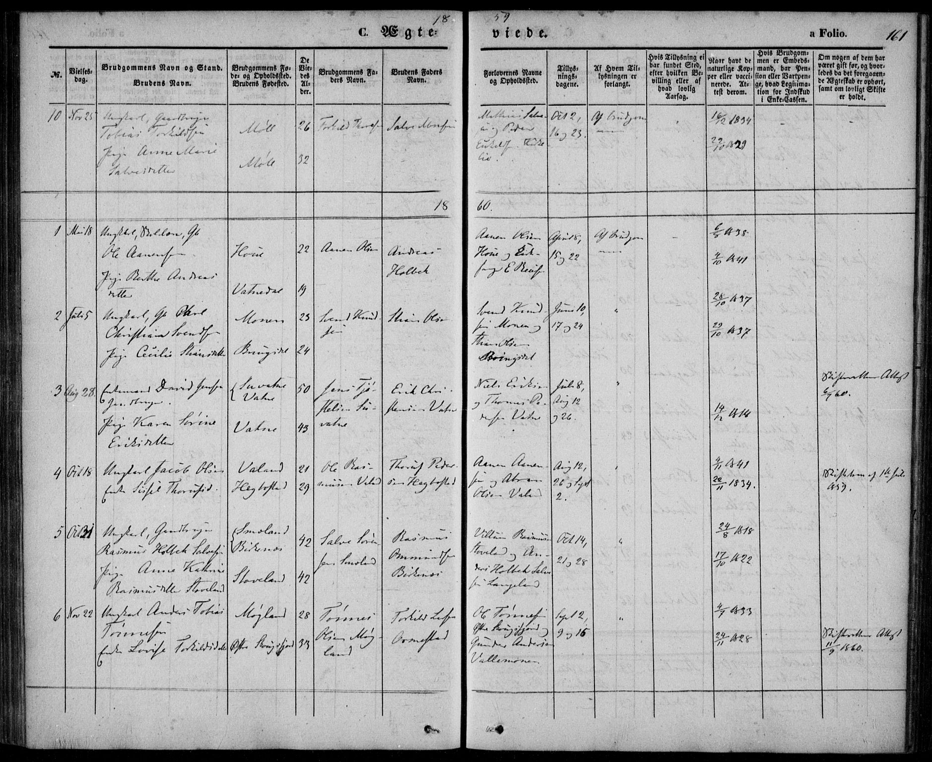 Holum sokneprestkontor, AV/SAK-1111-0022/F/Fa/Faa/L0005: Parish register (official) no. A 5, 1850-1864, p. 161