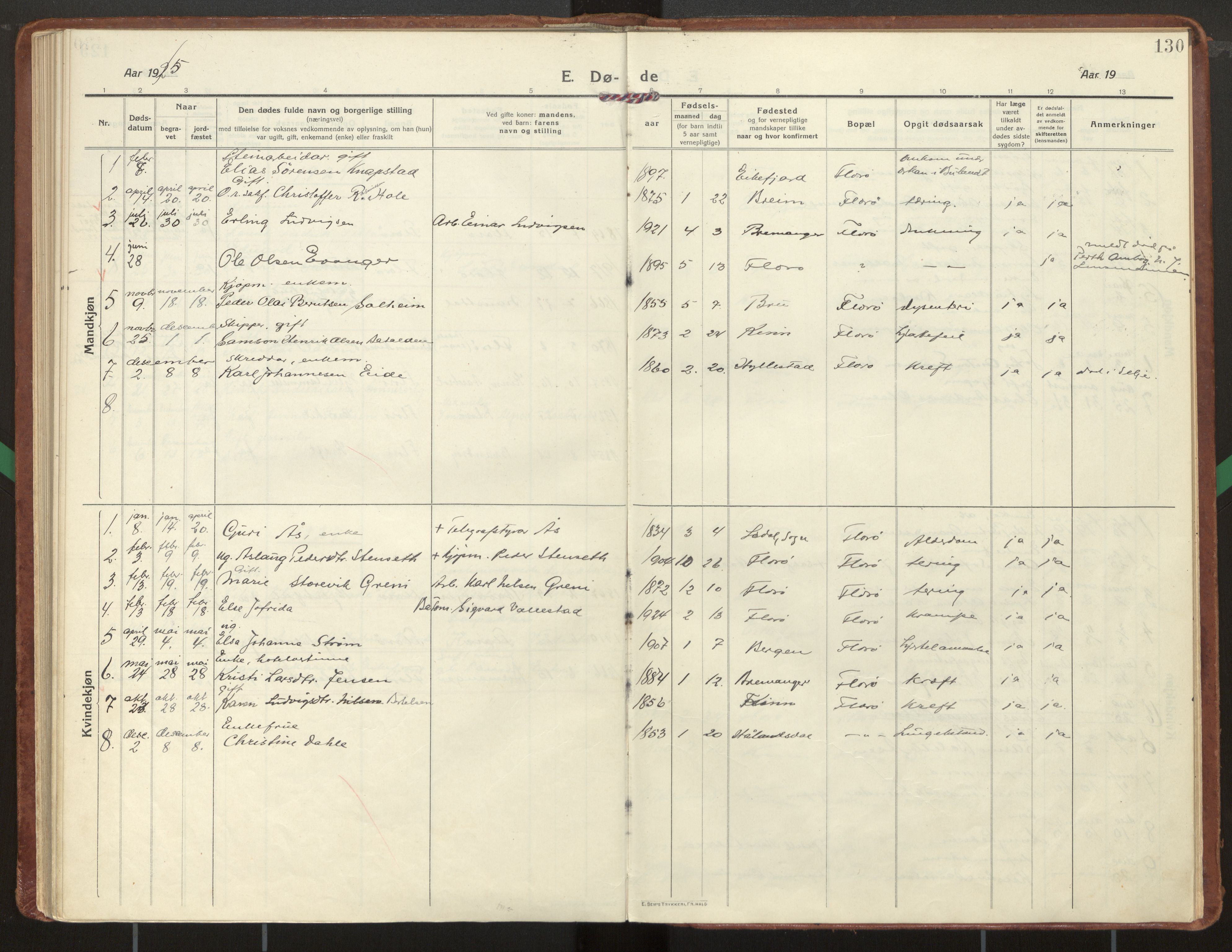 Kinn sokneprestembete, AV/SAB-A-80801/H/Haa/Haac/L0003: Parish register (official) no. C 3, 1917-1934, p. 130