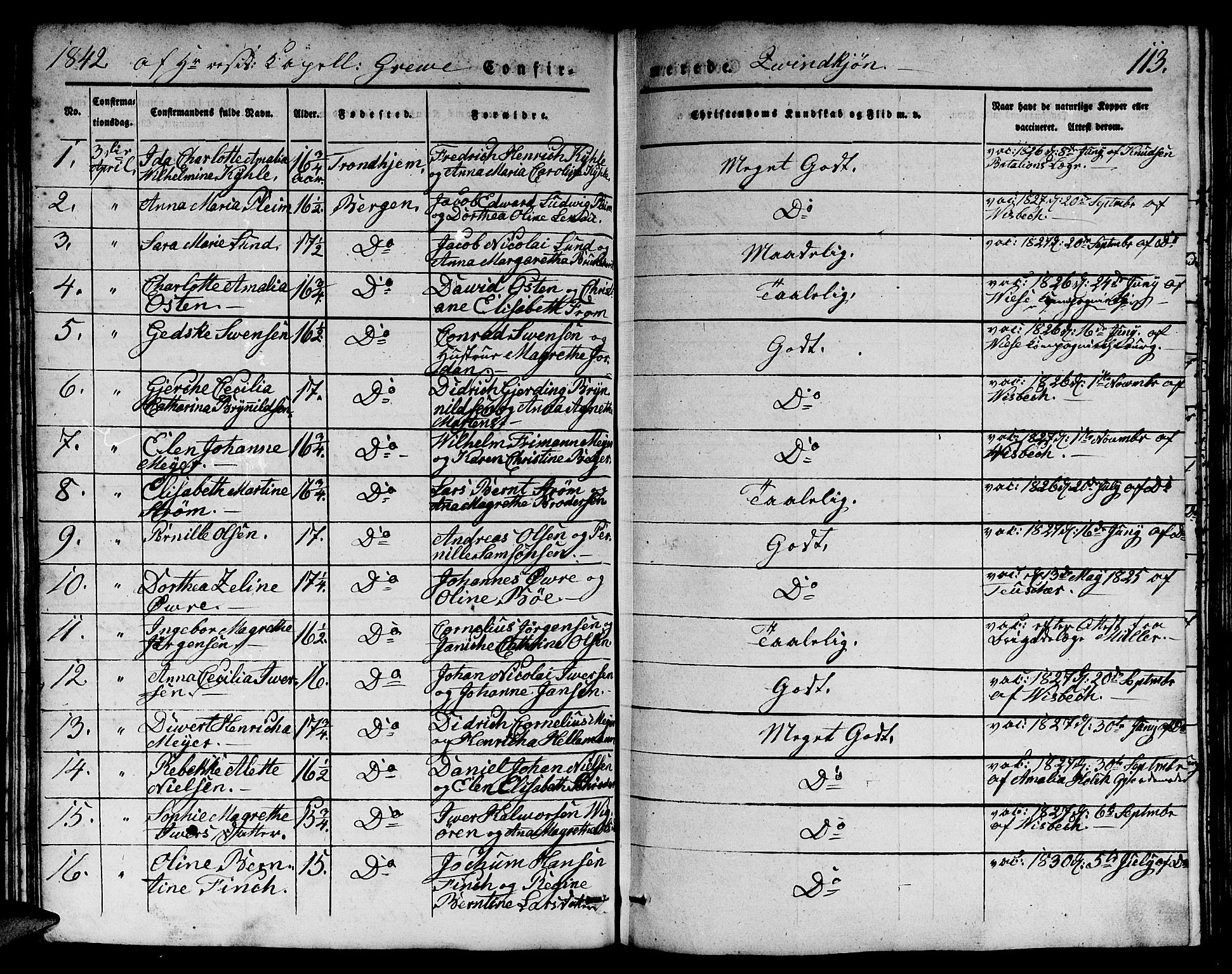Domkirken sokneprestembete, SAB/A-74801/H/Hab/L0022: Parish register (copy) no. C 2, 1839-1854, p. 113