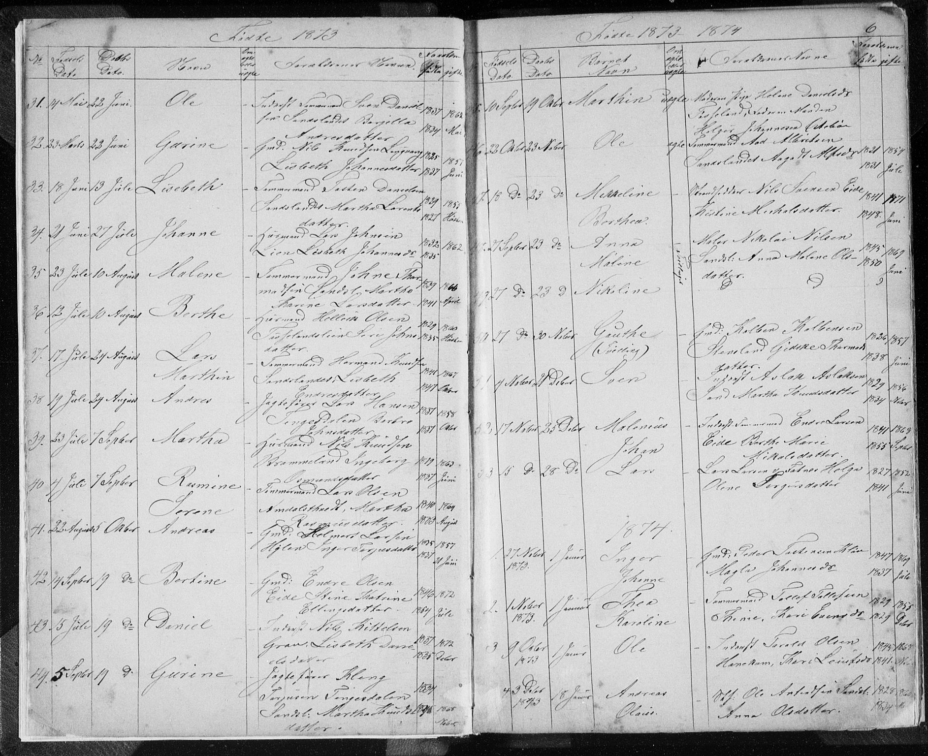 Sand sokneprestkontor, AV/SAST-A-101848/01/IV/L0003: Parish register (copy) no. B 3, 1872-1935, p. 6